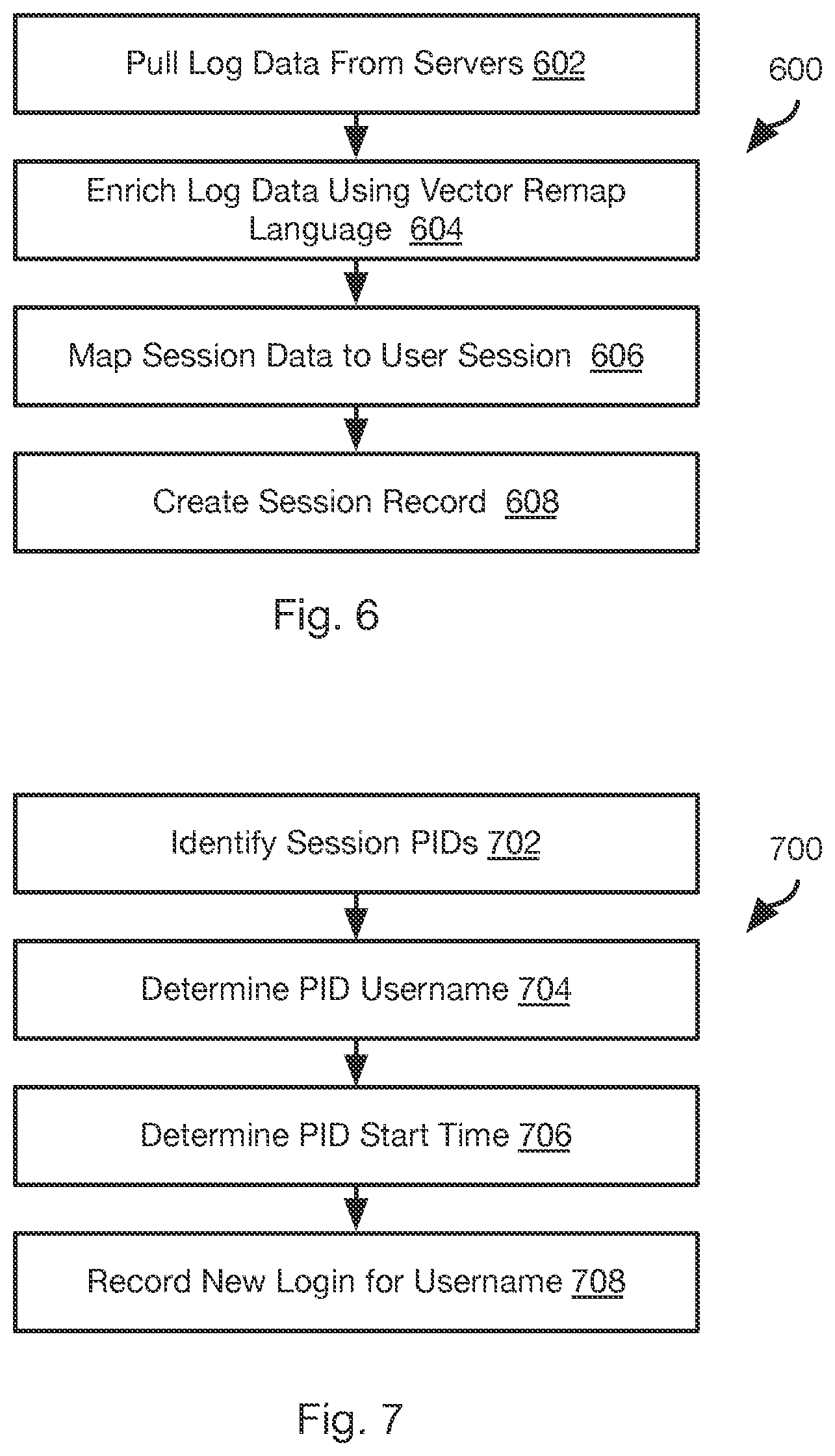 Patent US12621288 Figure 5 – Agentless password rotation for baremetal servers