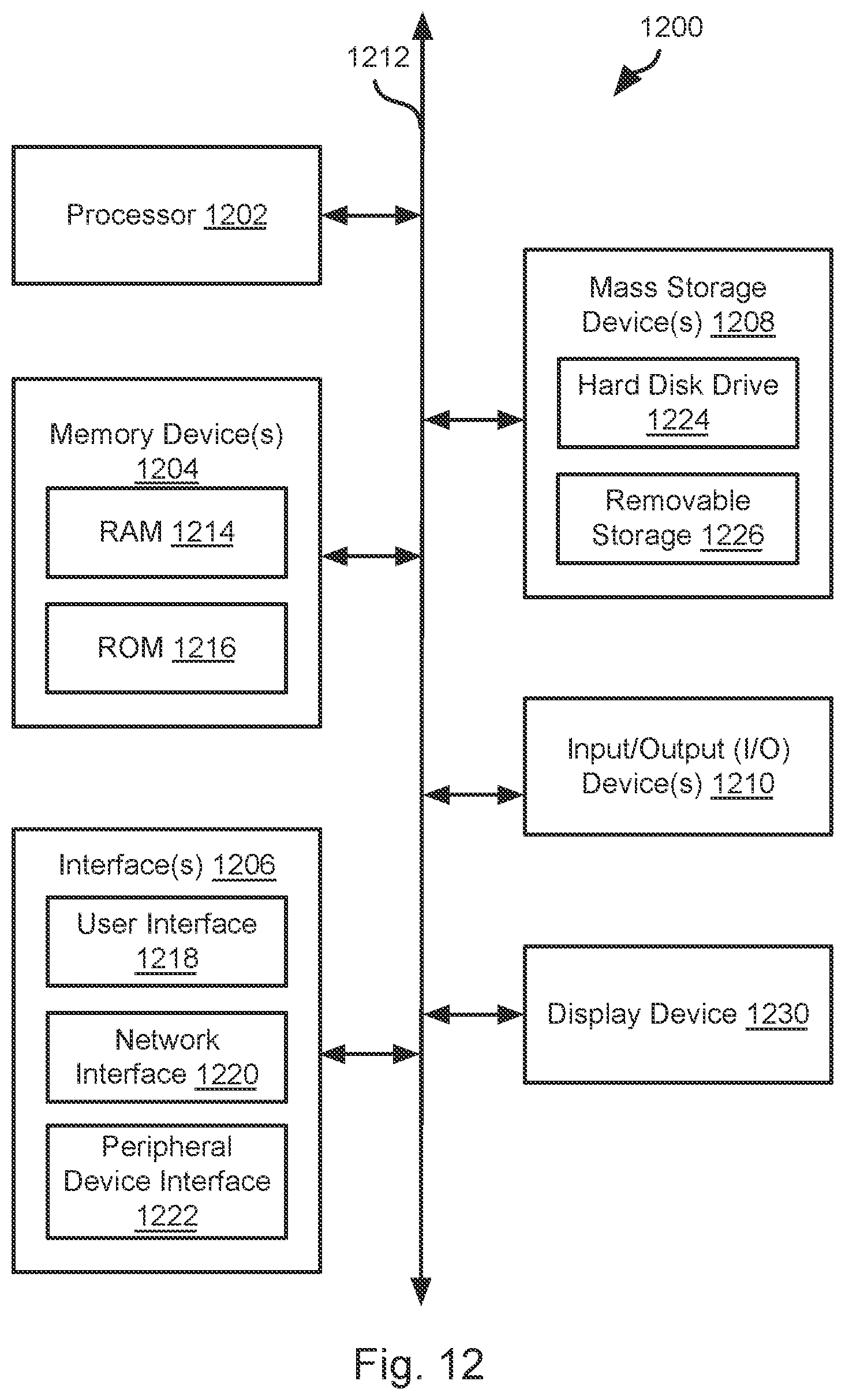 Patent US12621288 Figure 9 – Agentless password rotation for baremetal servers