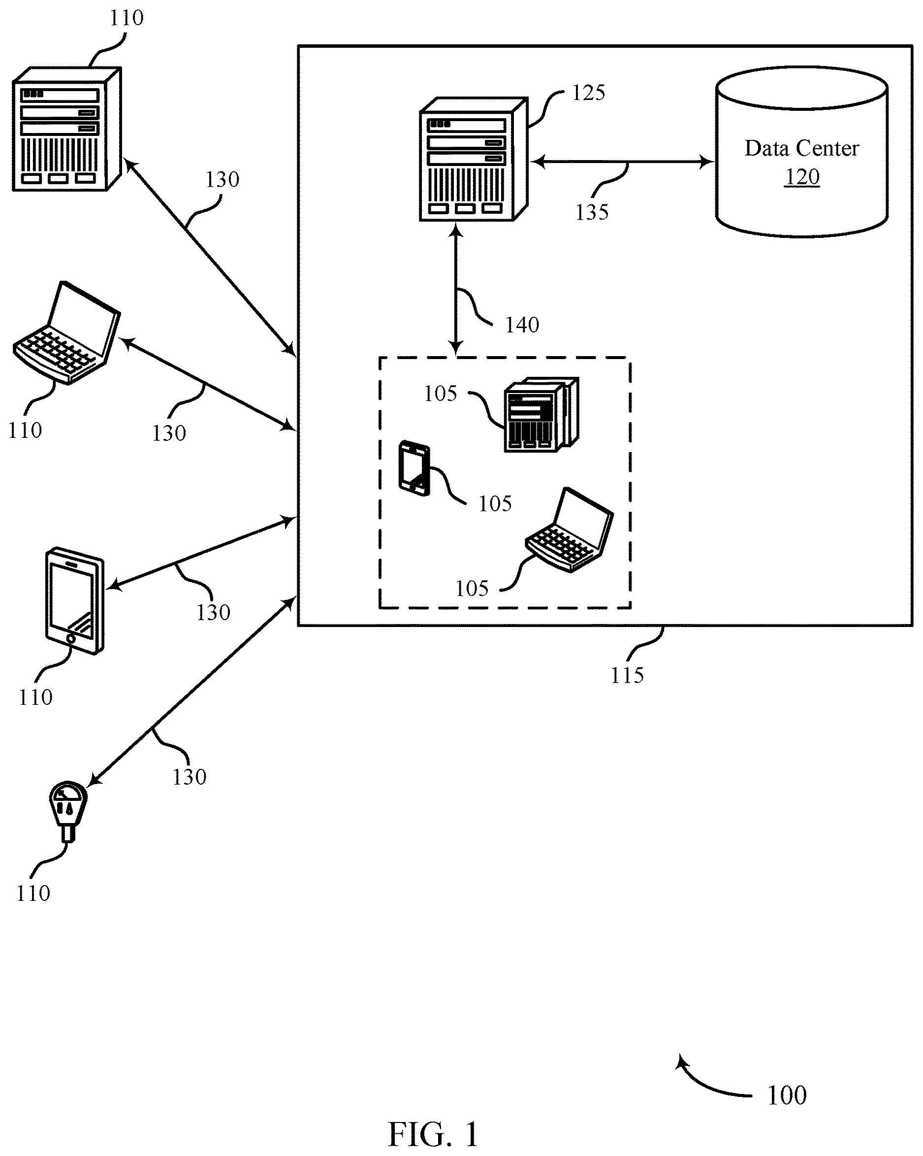 Patent US12621289 Figure 1 – Hardware-backed password security for cloud systems