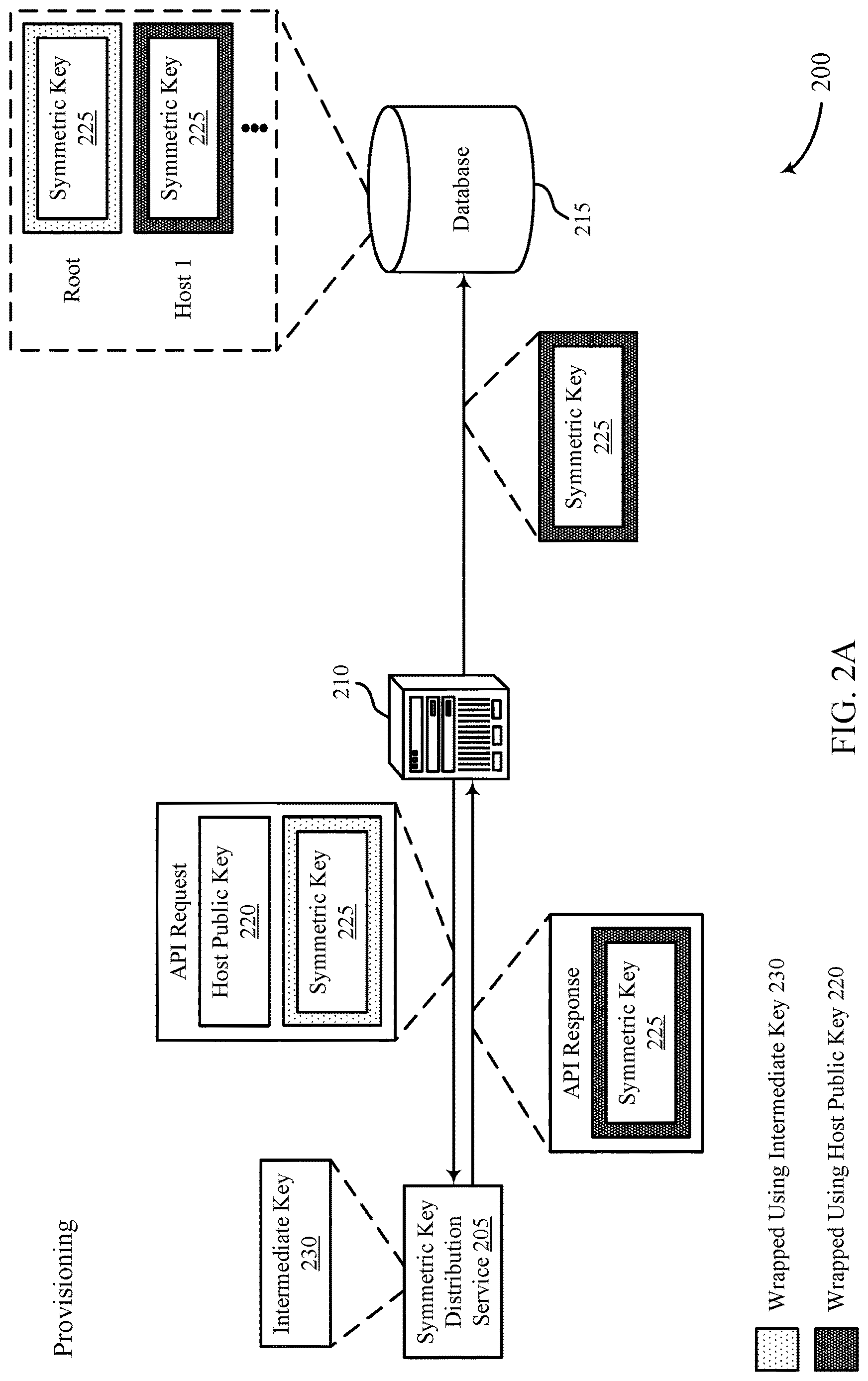 Patent US12621289 Figure 2 – Hardware-backed password security for cloud systems