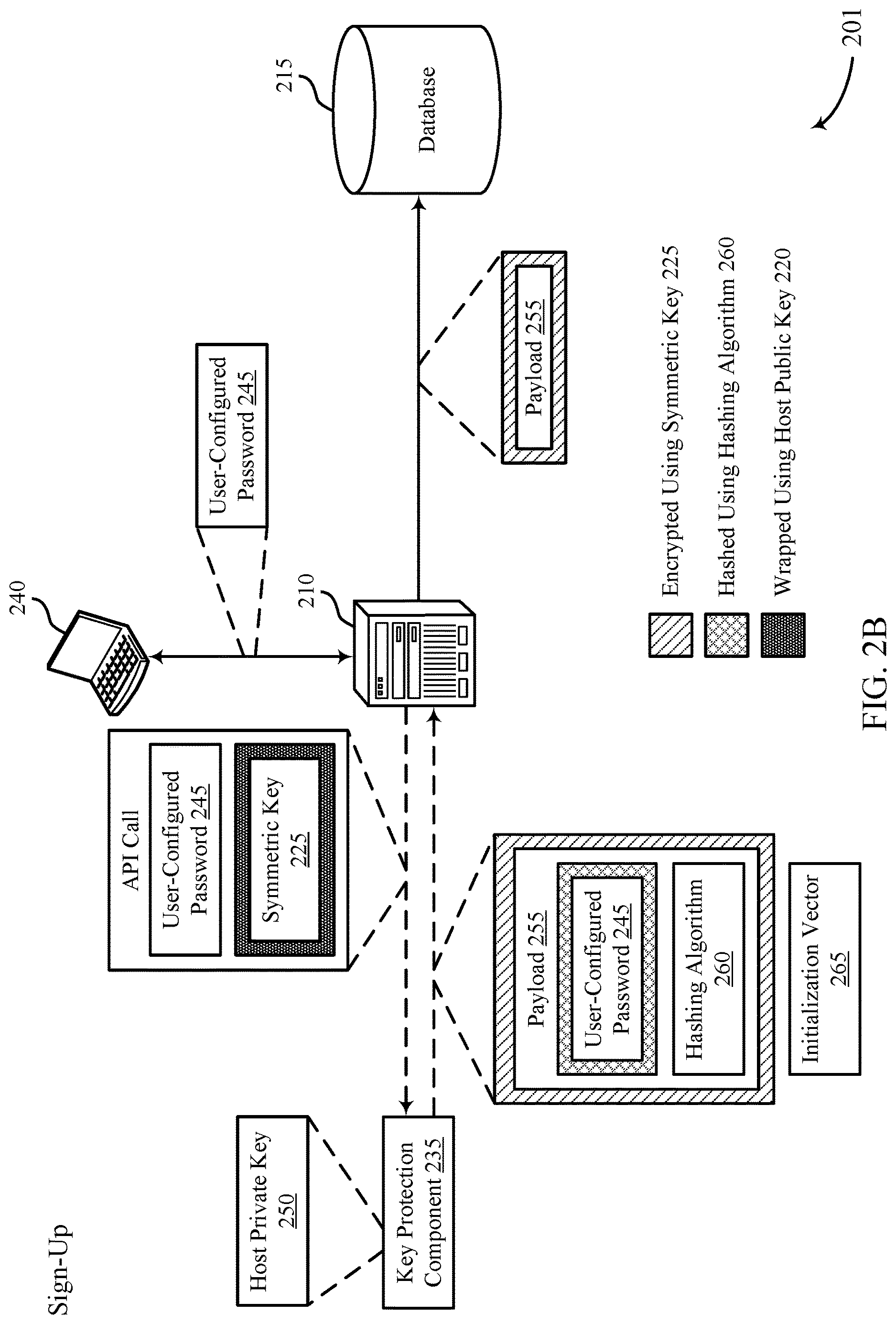 Patent US12621289 Figure 3 – Hardware-backed password security for cloud systems