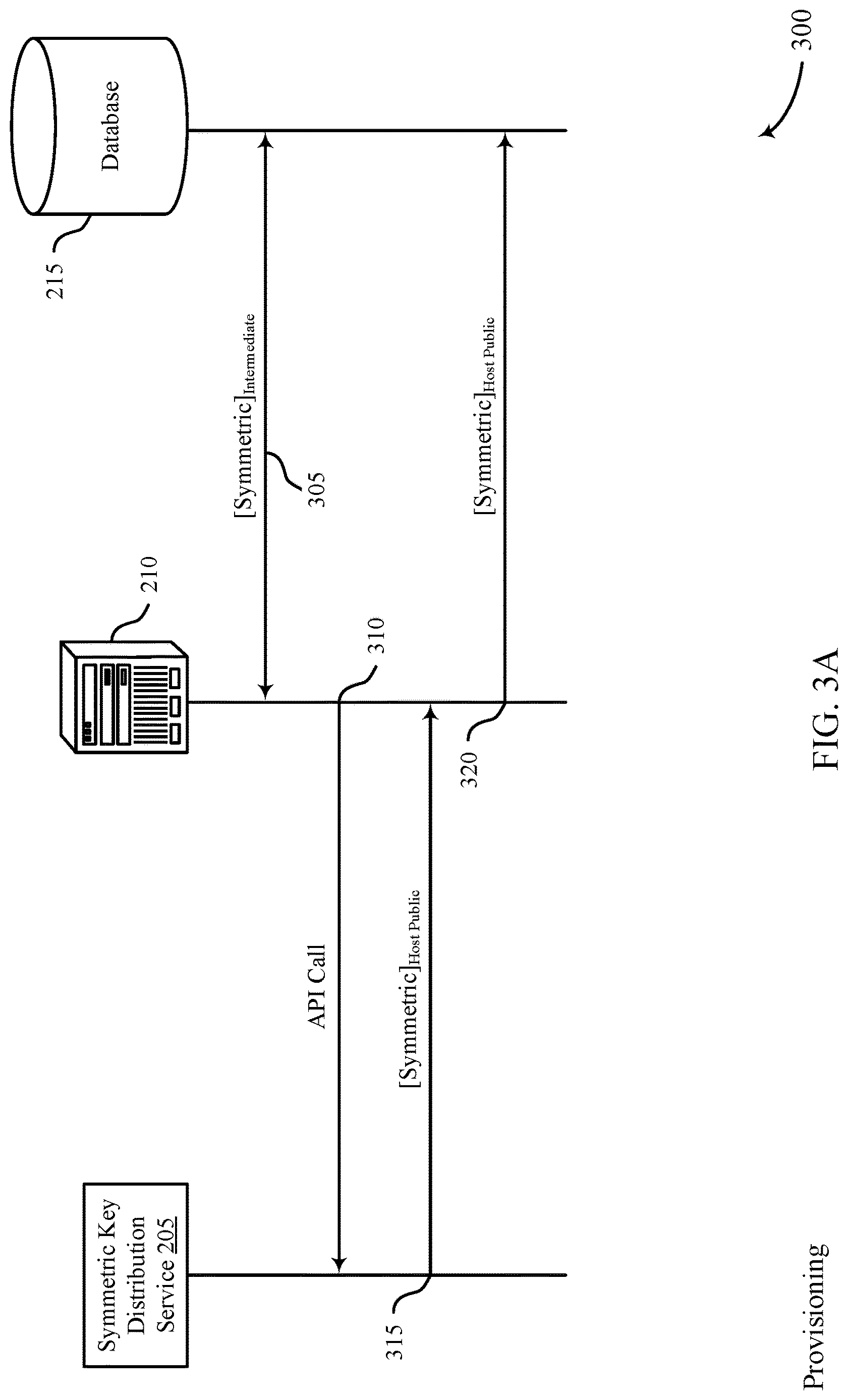 Patent US12621289 Figure 5 – Hardware-backed password security for cloud systems