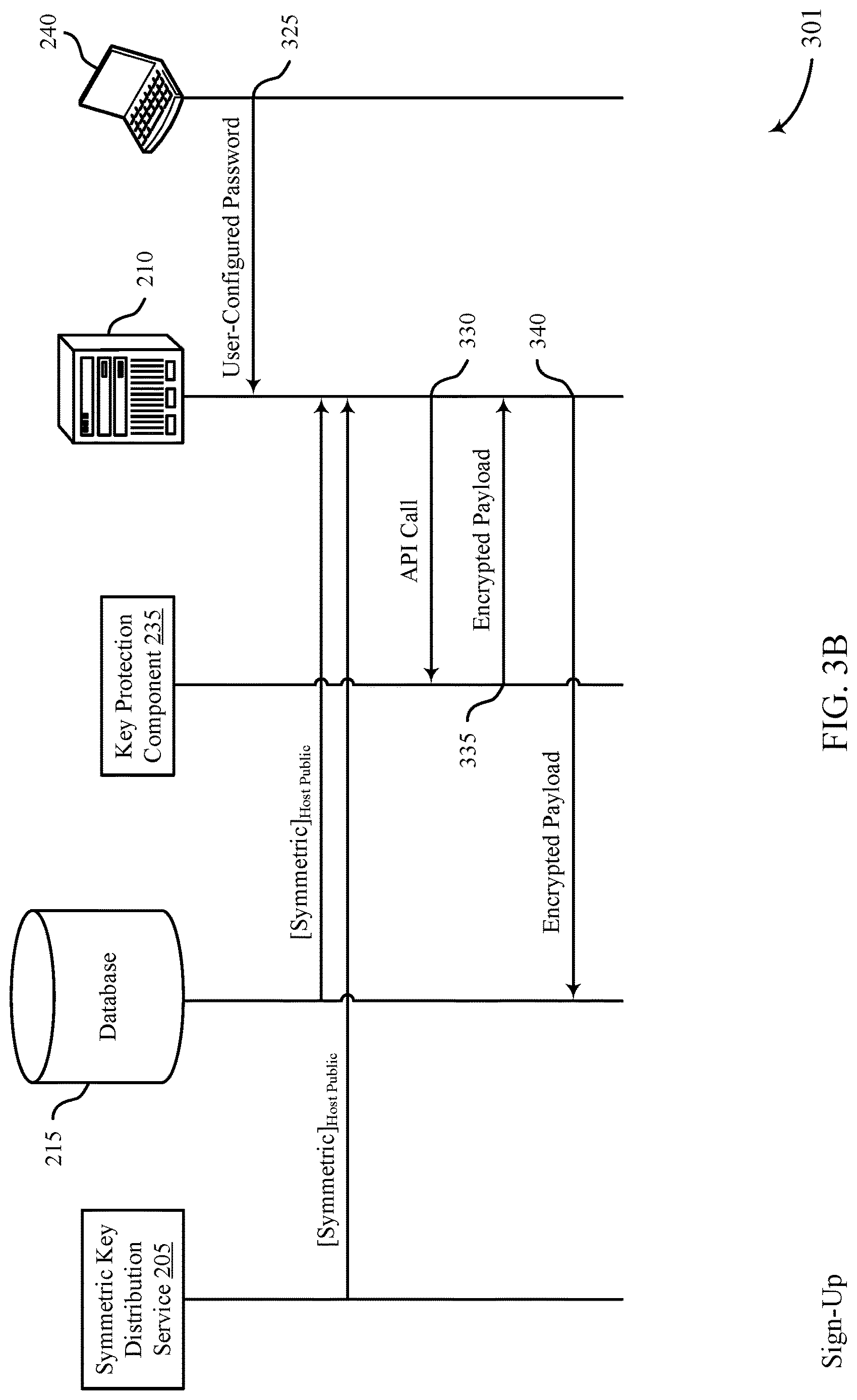 Patent US12621289 Figure 6 – Hardware-backed password security for cloud systems