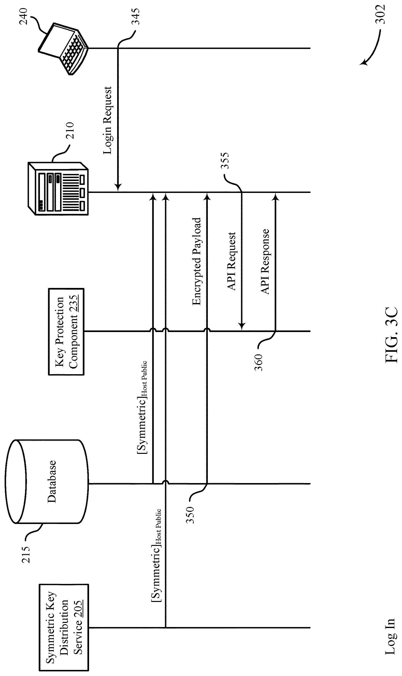 Patent US12621289 Figure 7 – Hardware-backed password security for cloud systems