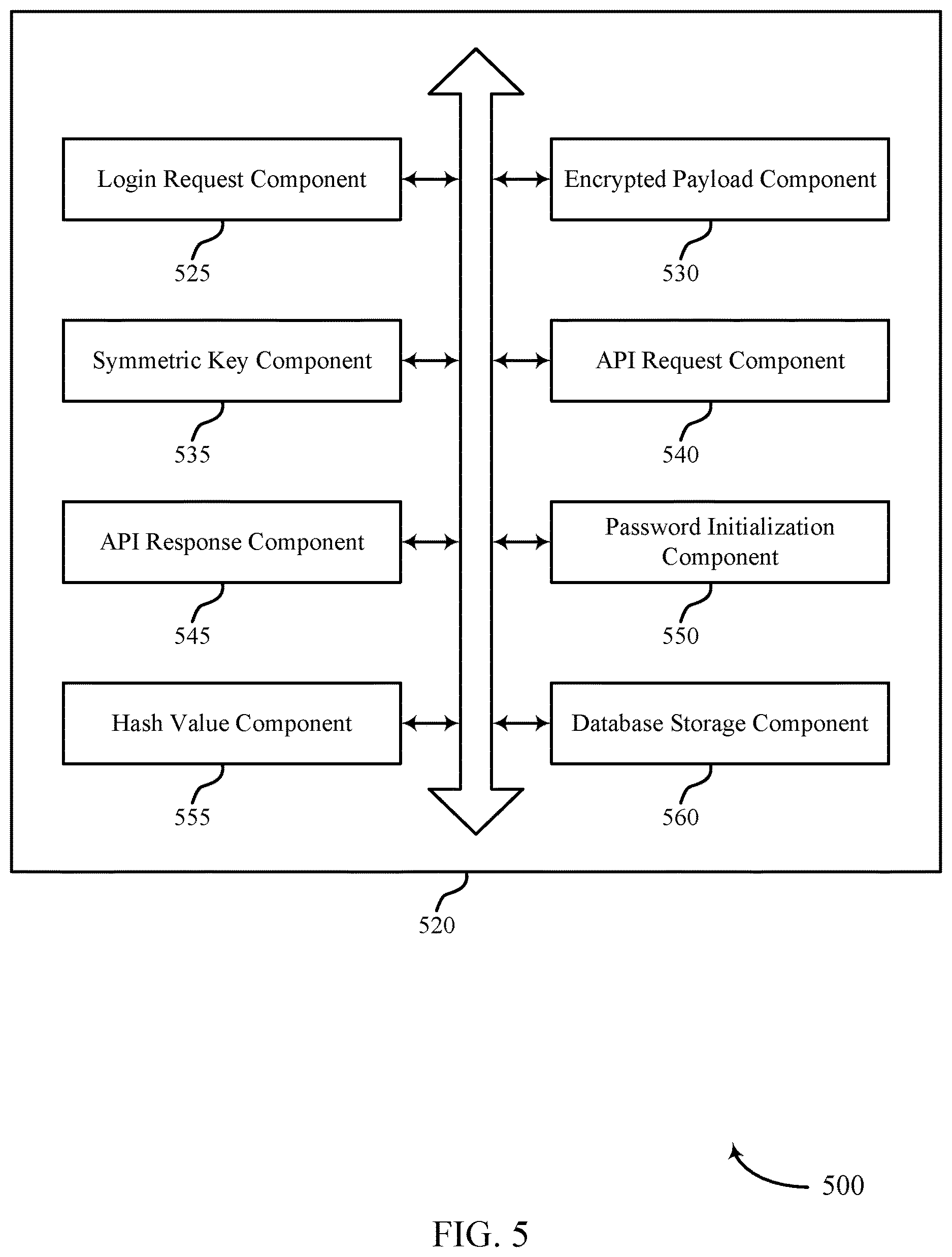 Patent US12621289 Figure 9 – Hardware-backed password security for cloud systems