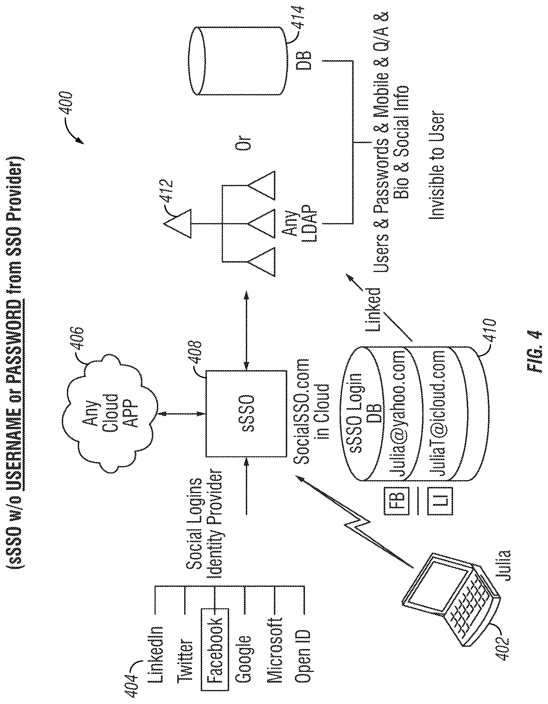 Patent US12621291 Figure 4 – Method and apparatus for an identity assurance score with ties to an ID-less and password-less authentication system