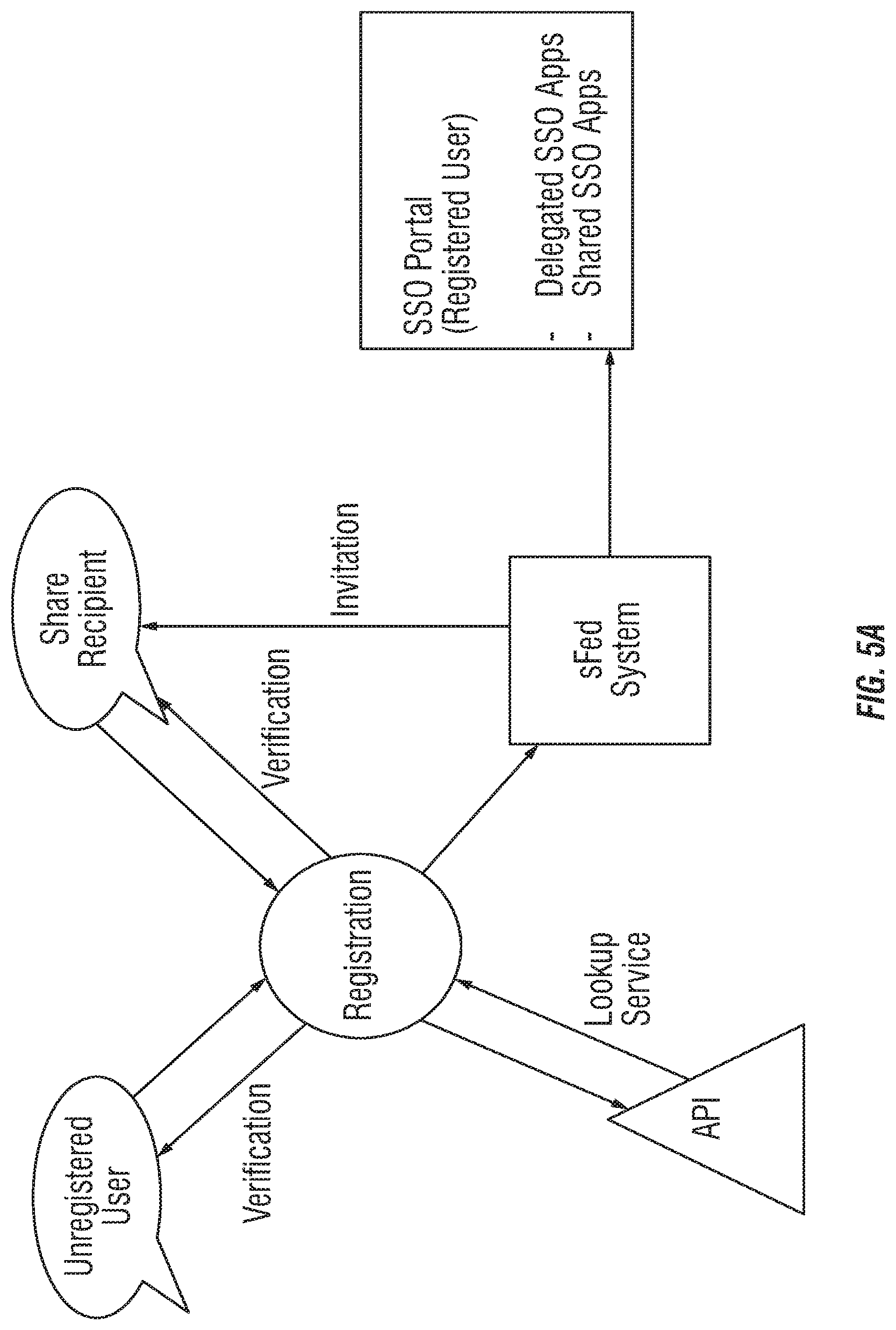 Patent US12621291 Figure 5 – Method and apparatus for an identity assurance score with ties to an ID-less and password-less authentication system