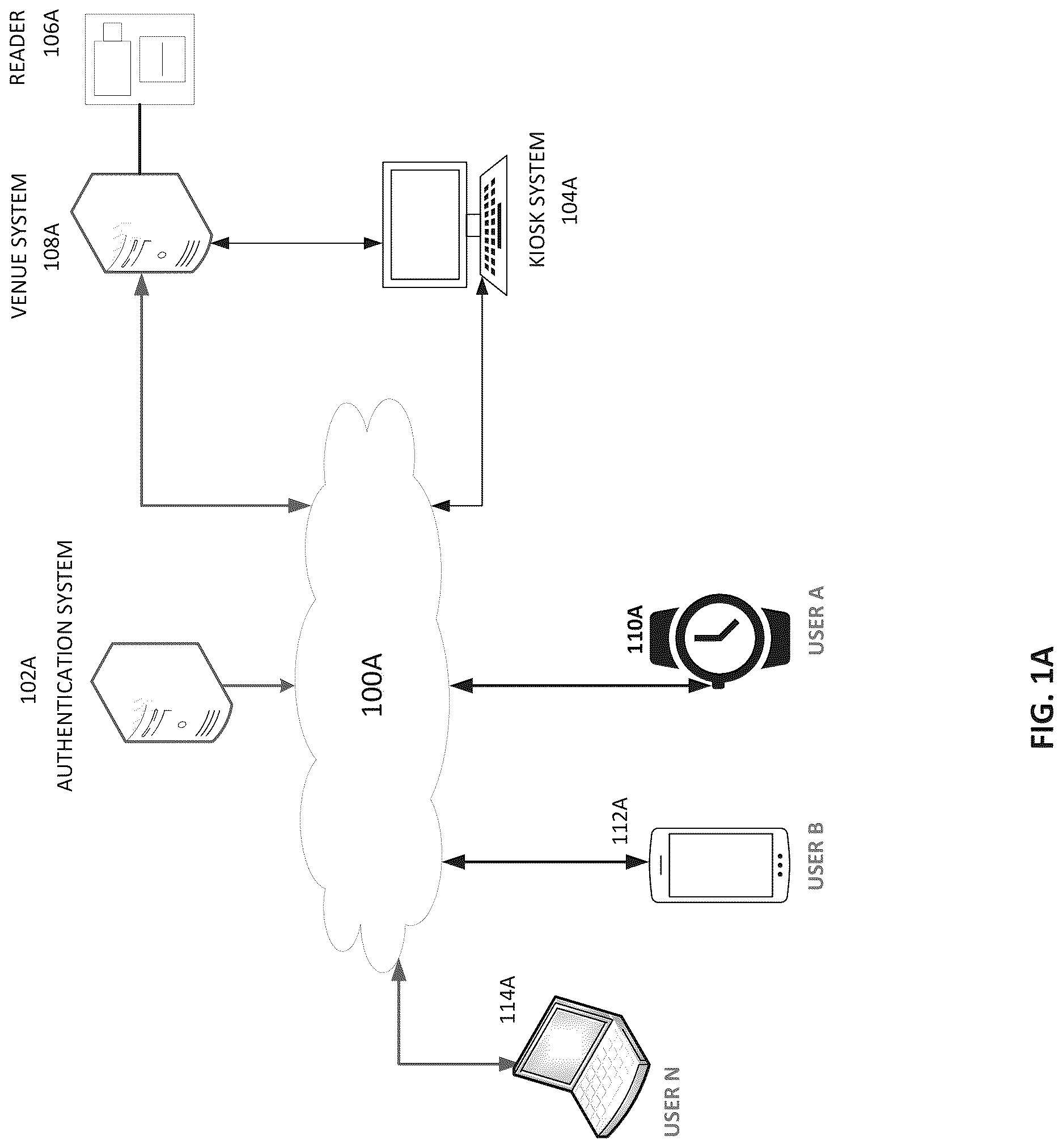 Patent US12621293 — Systems and methods for peer-to-peer single use access token — Figure 1