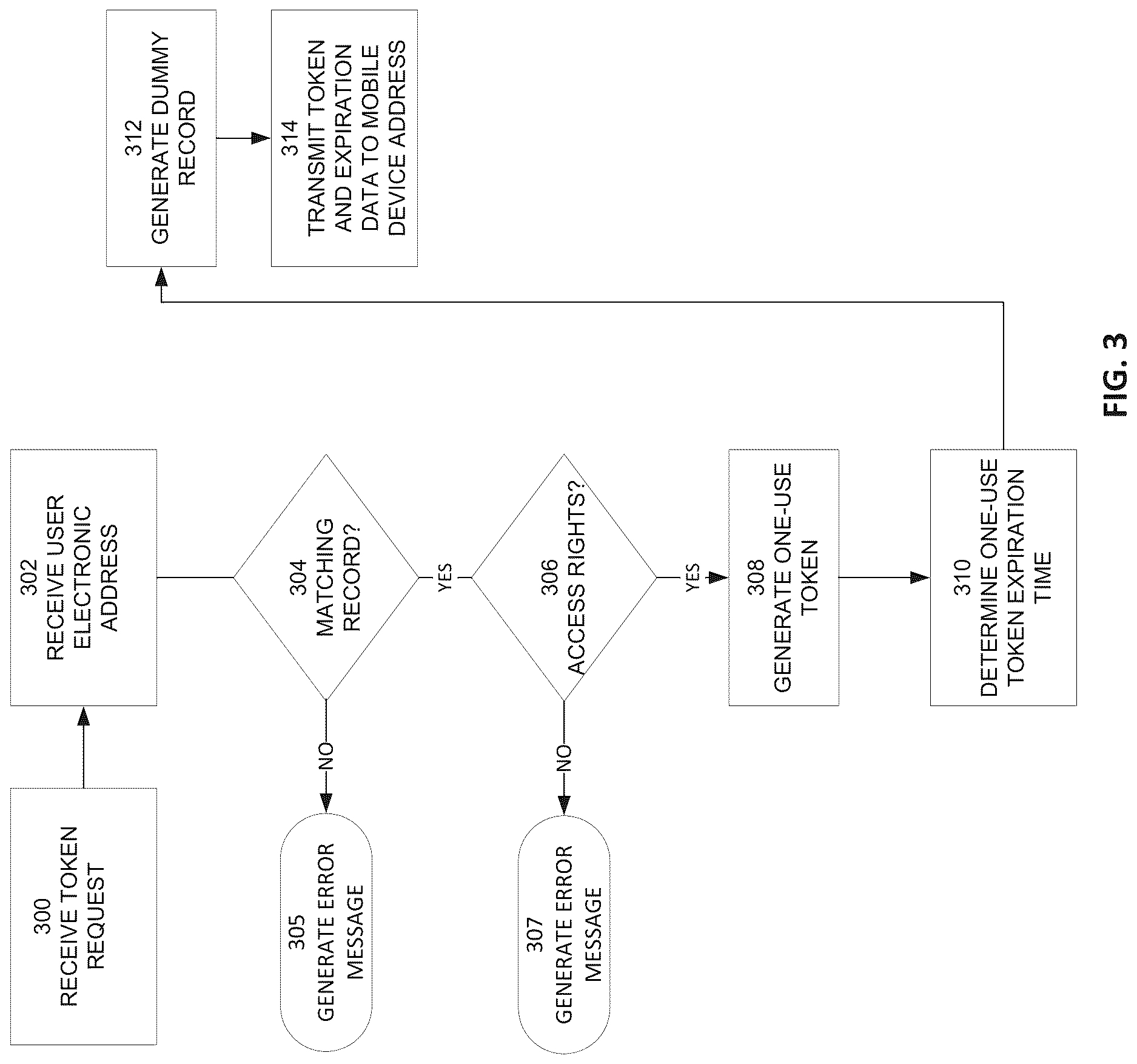 Patent US12621293 Figure 4 – Systems and methods for peer-to-peer single use access token