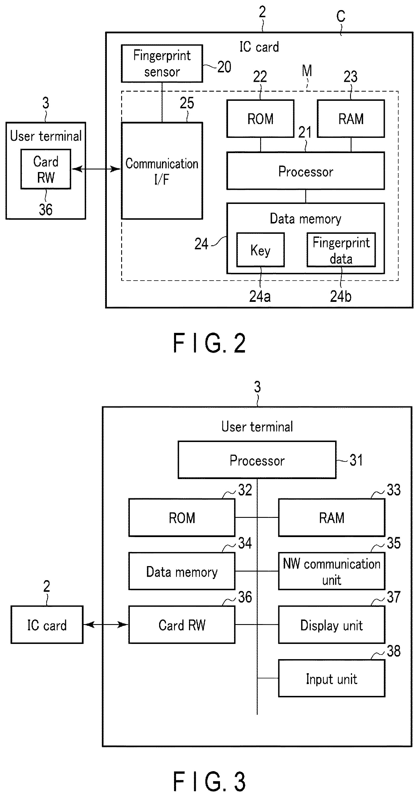 Patent US12621294 Figure 2 – Remote issuance system and data generation server