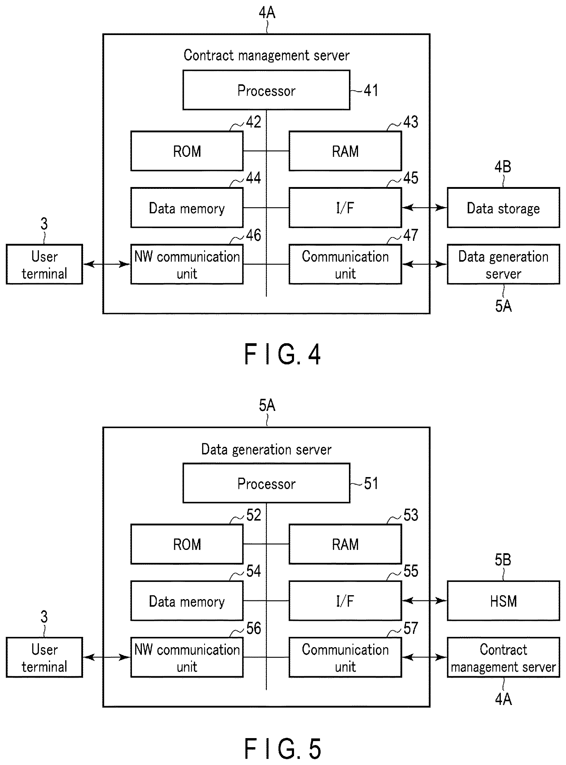 Patent US12621294 Figure 3 – Remote issuance system and data generation server