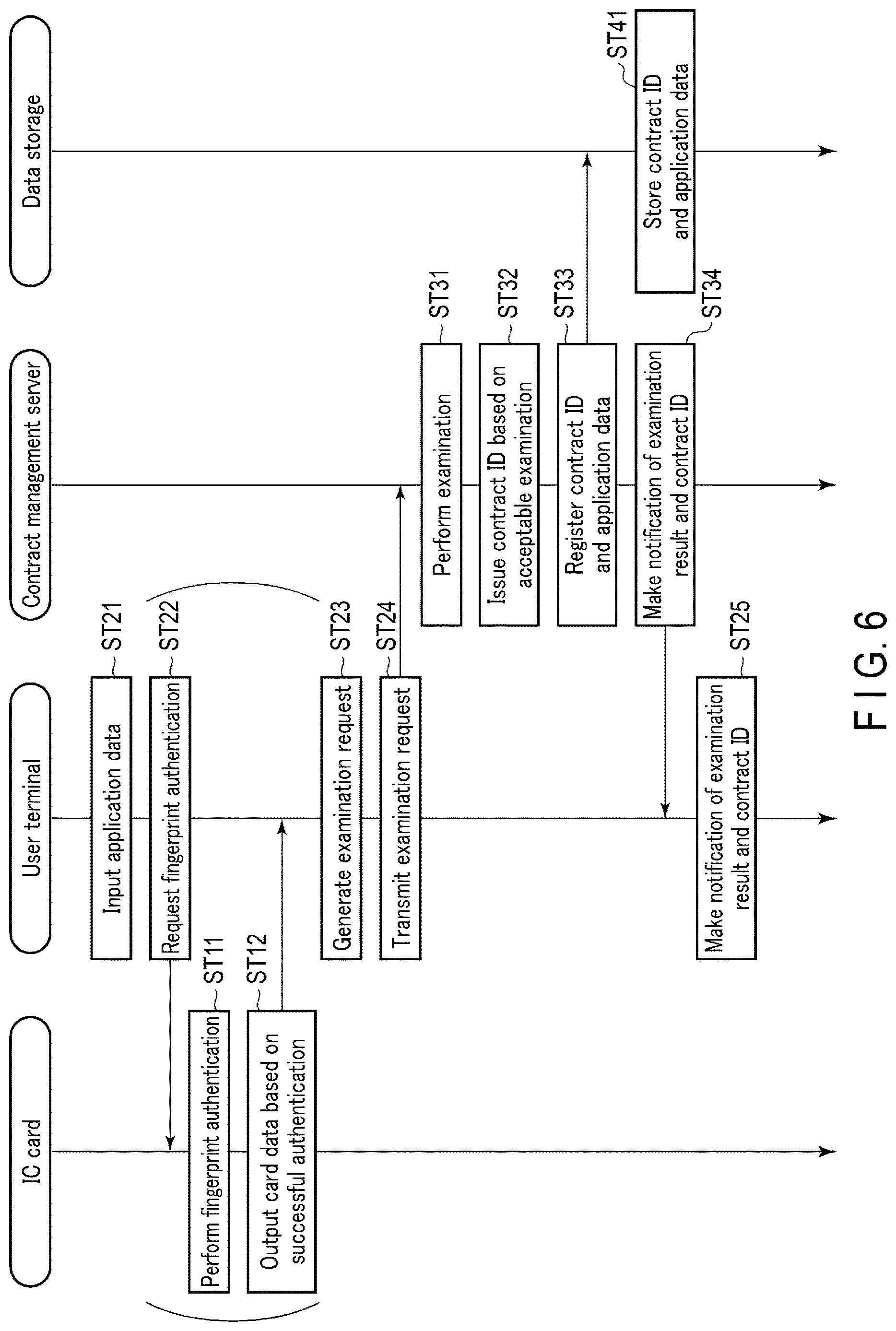 Patent US12621294 Figure 4 – Remote issuance system and data generation server