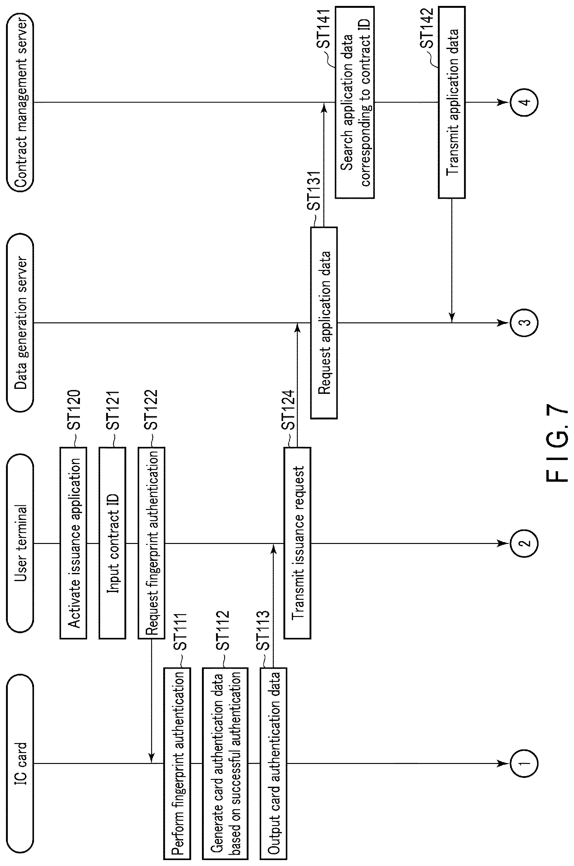 Patent US12621294 Figure 5 – Remote issuance system and data generation server