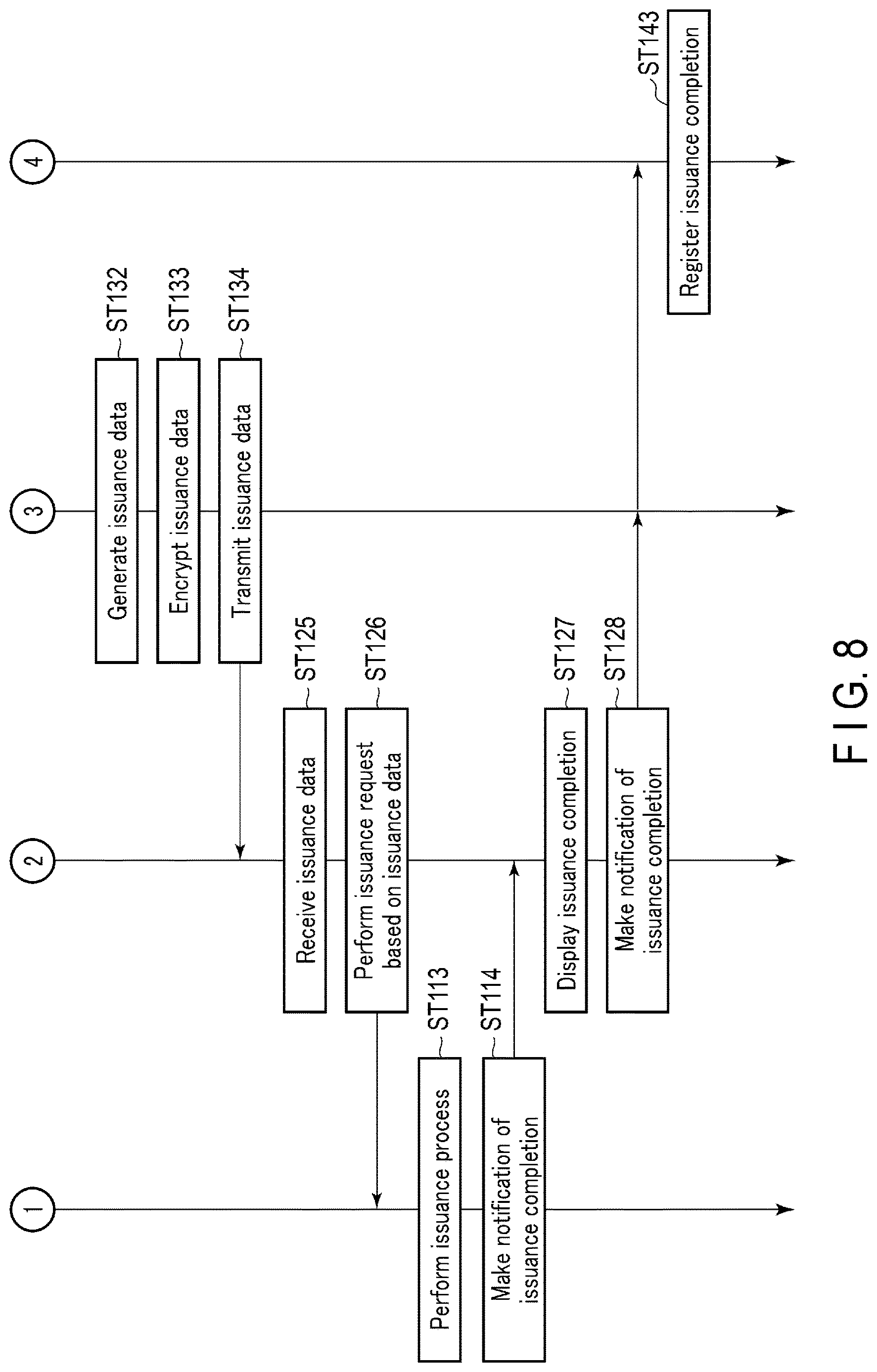 Patent US12621294 Figure 6 – Remote issuance system and data generation server
