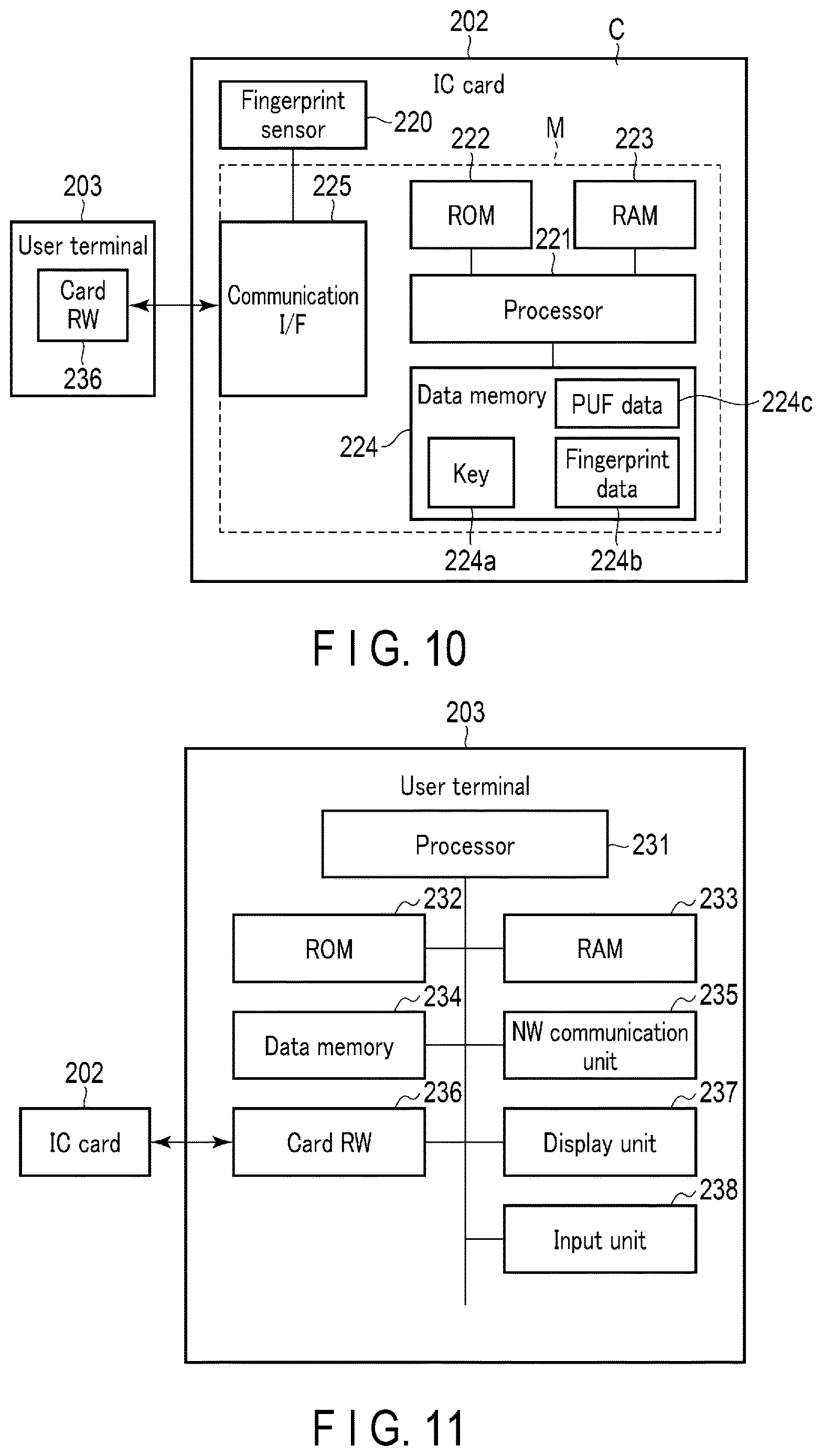 Patent US12621294 Figure 8 – Remote issuance system and data generation server