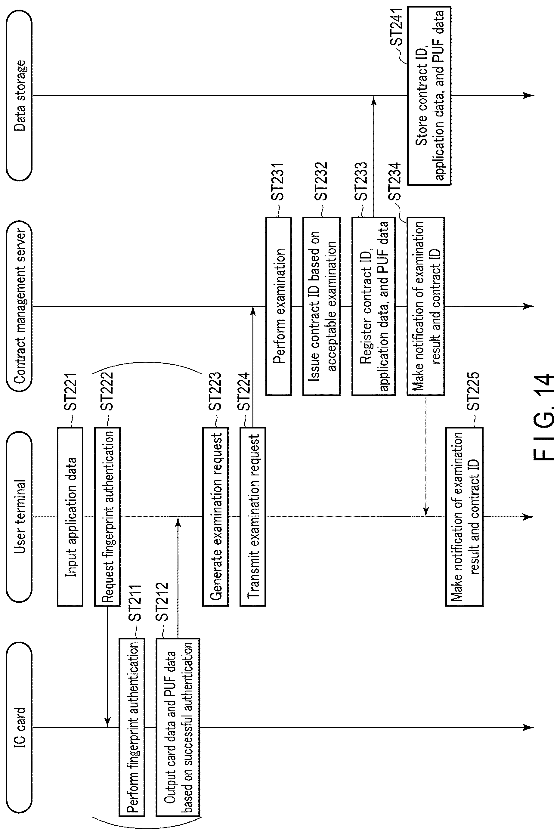 Patent US12621294 Figure 10 – Remote issuance system and data generation server