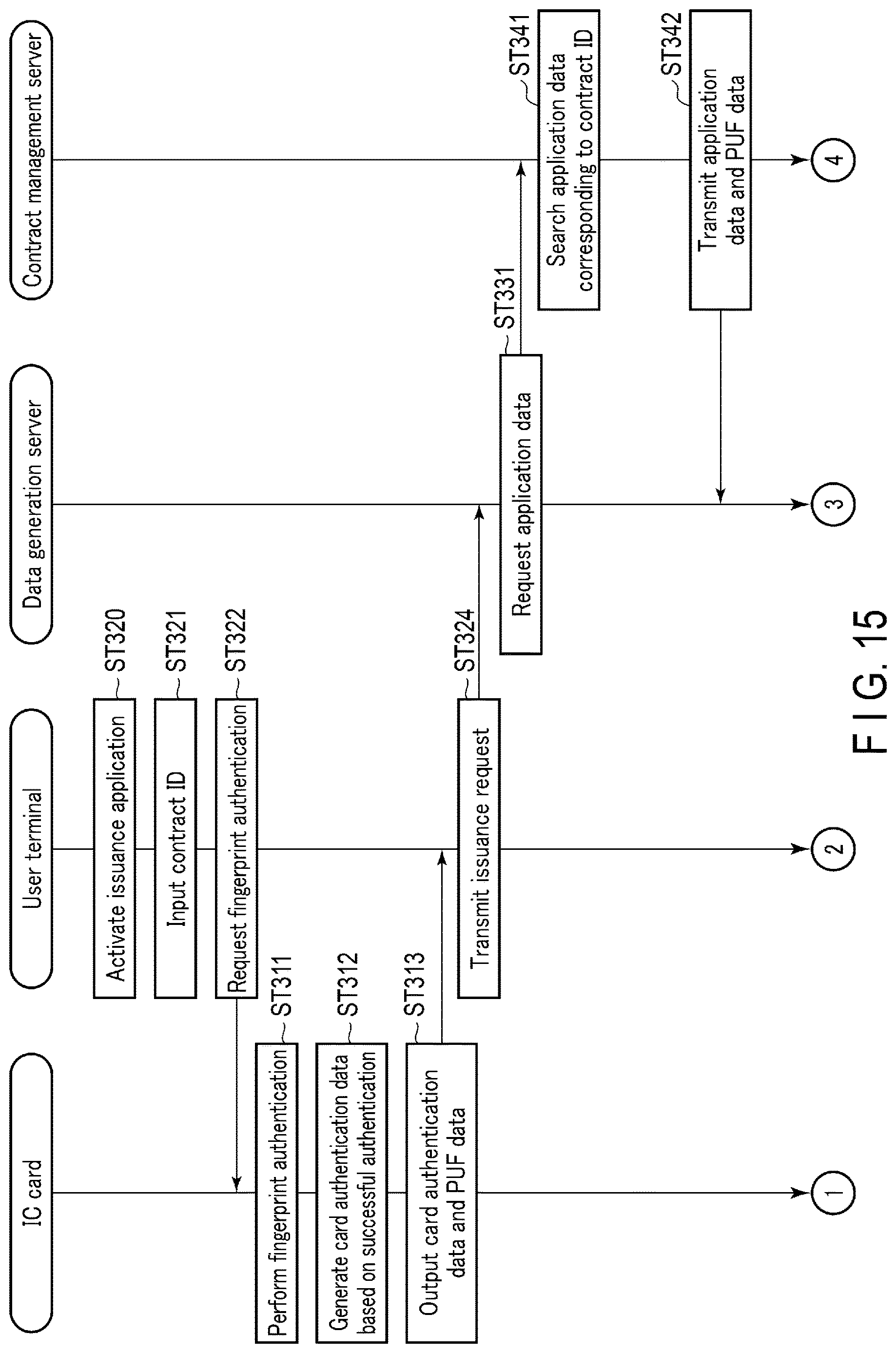 Patent US12621294 Figure 11 – Remote issuance system and data generation server