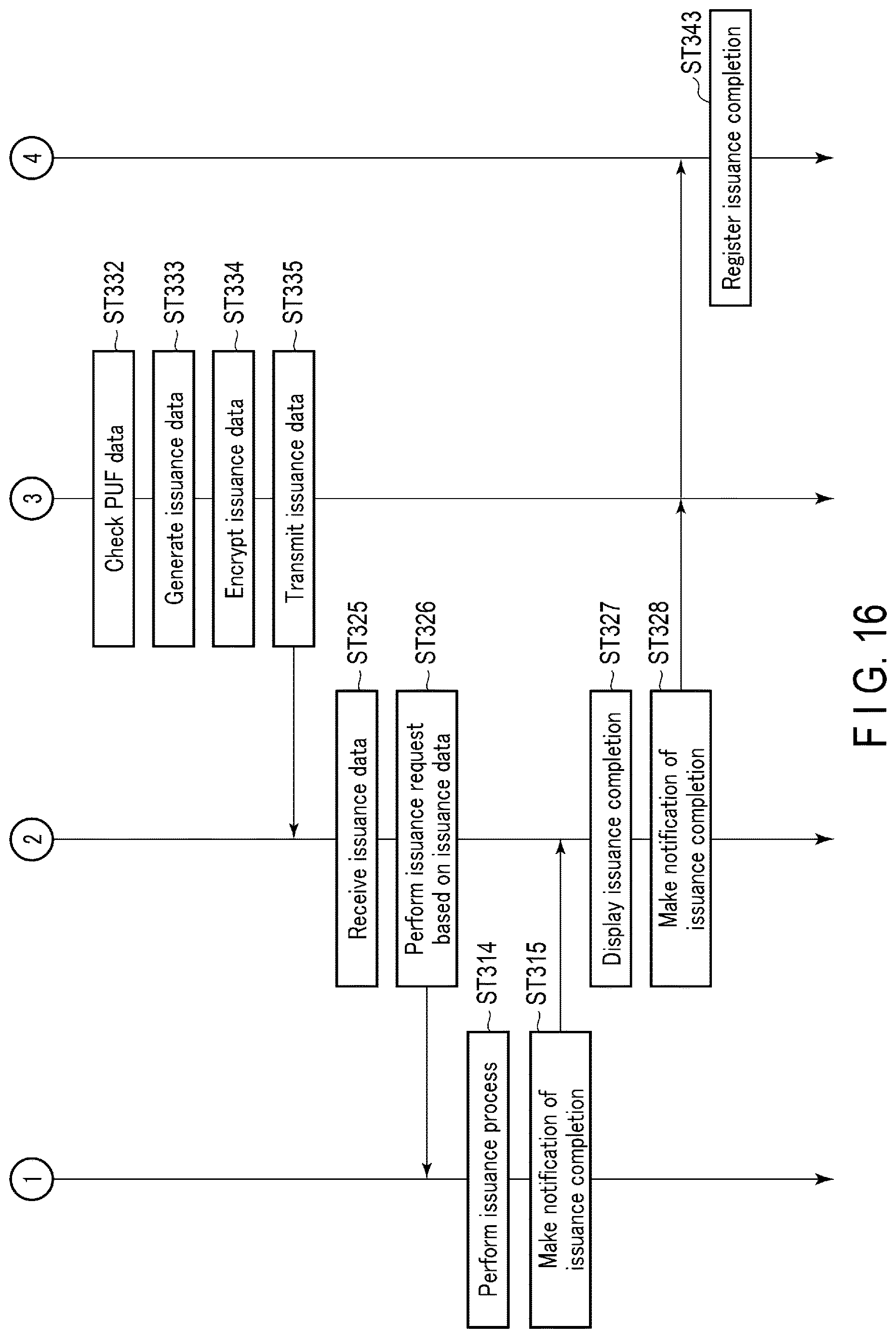 Patent US12621294 Figure 12 – Remote issuance system and data generation server