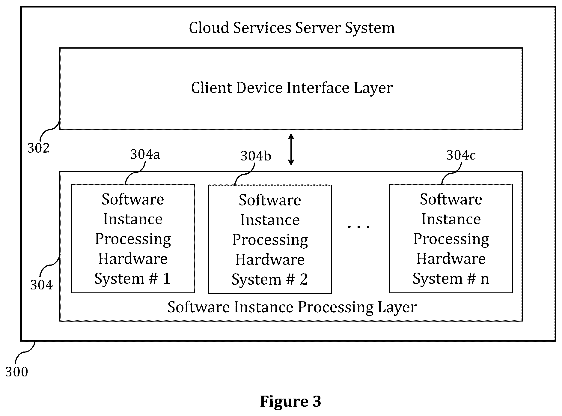 Patent US12621295 Figure 3 – Methods, systems and computer program products for secure remote hardware access through cross-device authentication