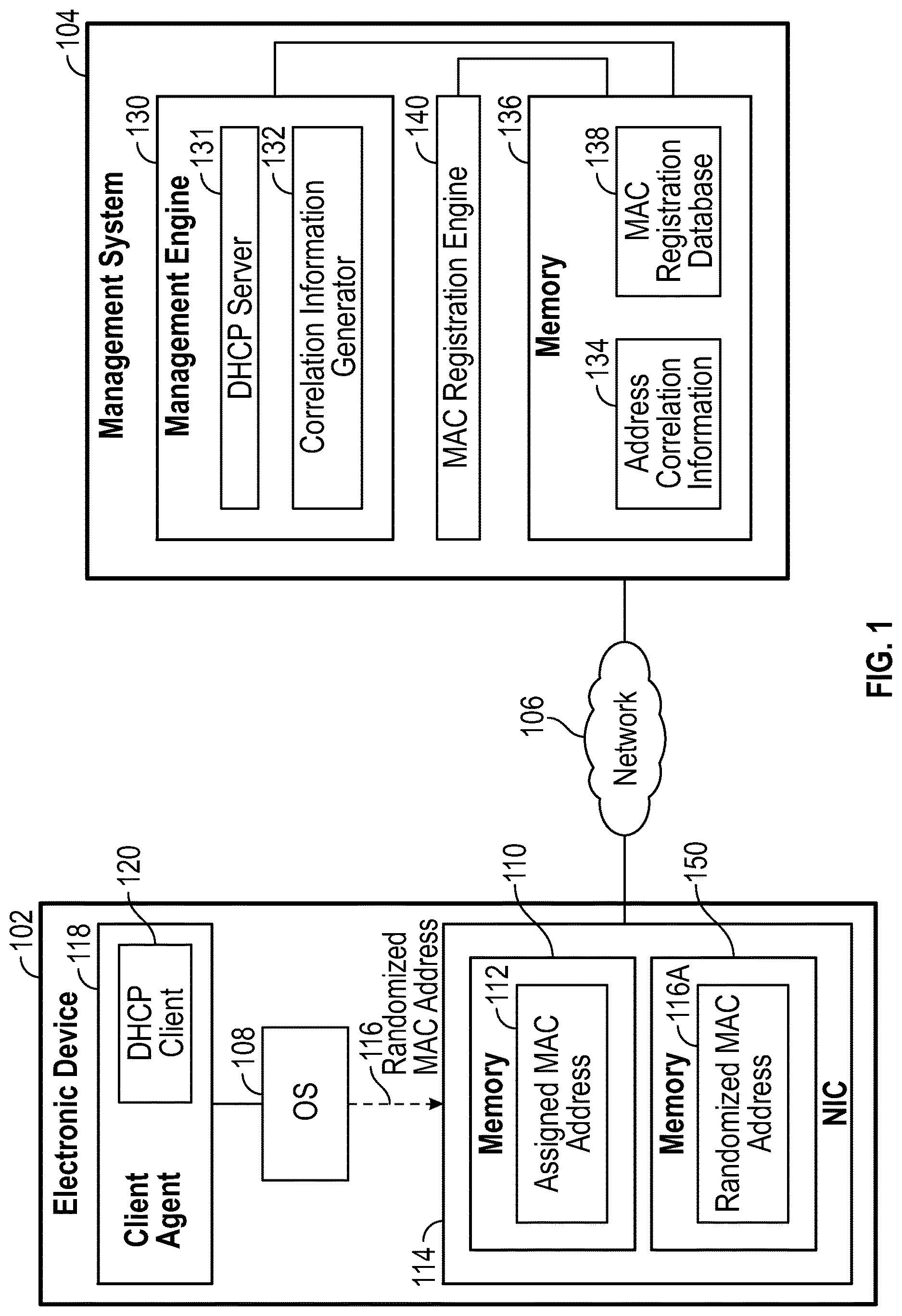 Patent US12621296 Figure 1 – Correlations between private network addresses and assigned network addresses