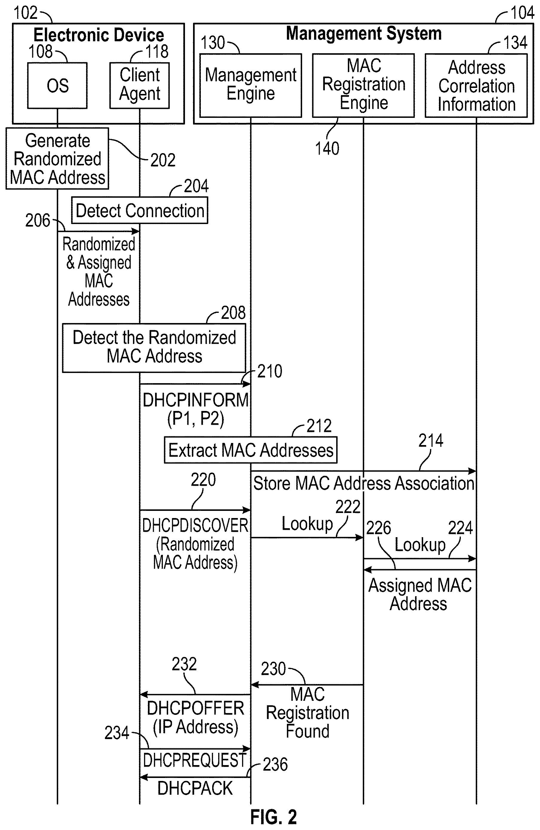 Patent US12621296 Figure 2 – Correlations between private network addresses and assigned network addresses
