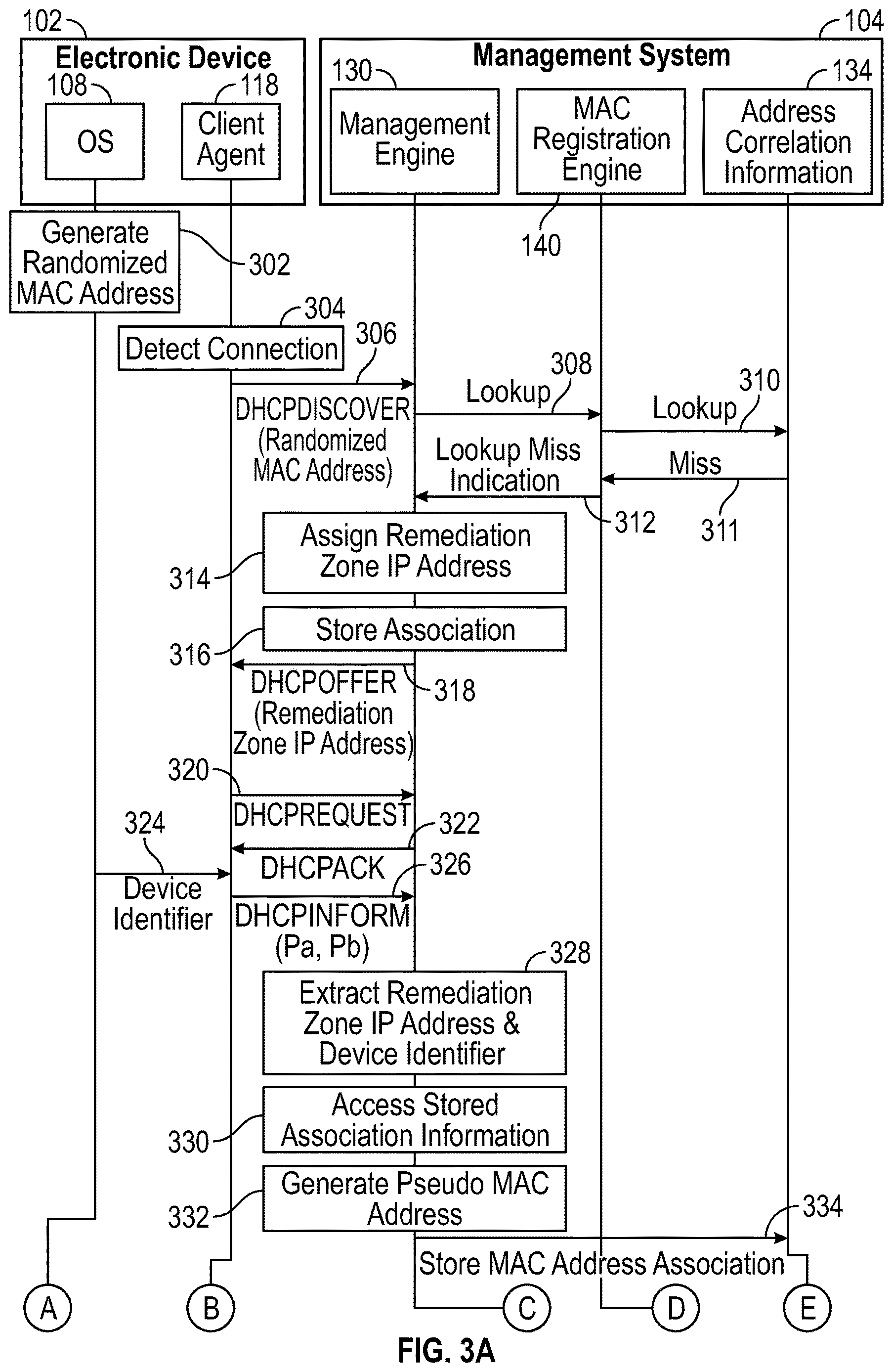 Patent US12621296 Figure 3 – Correlations between private network addresses and assigned network addresses