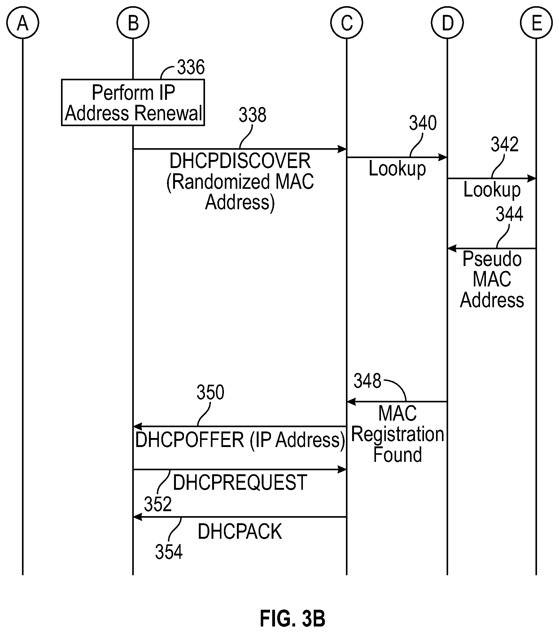 Patent US12621296 Figure 4 – Correlations between private network addresses and assigned network addresses