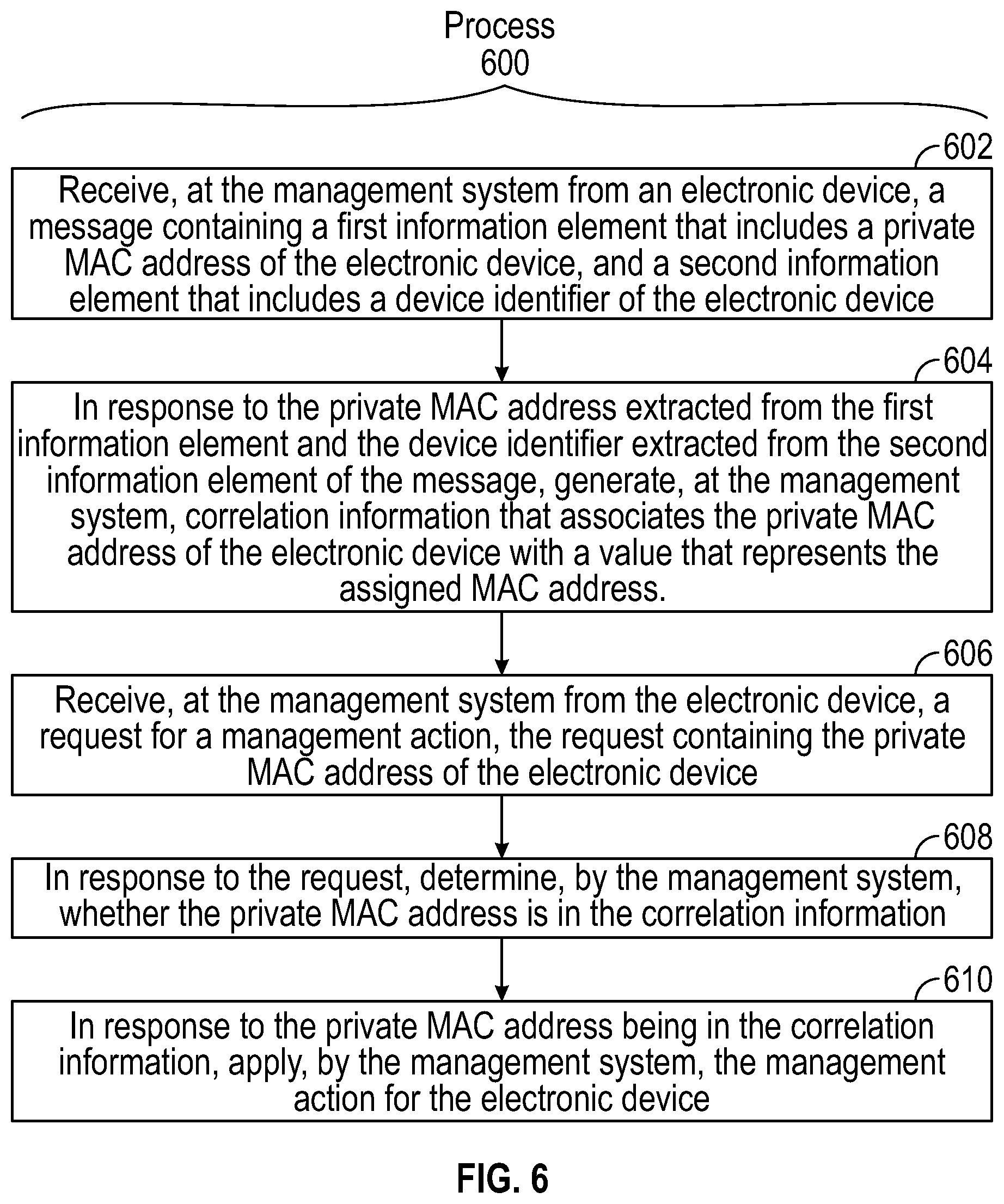 Patent US12621296 Figure 6 – Correlations between private network addresses and assigned network addresses