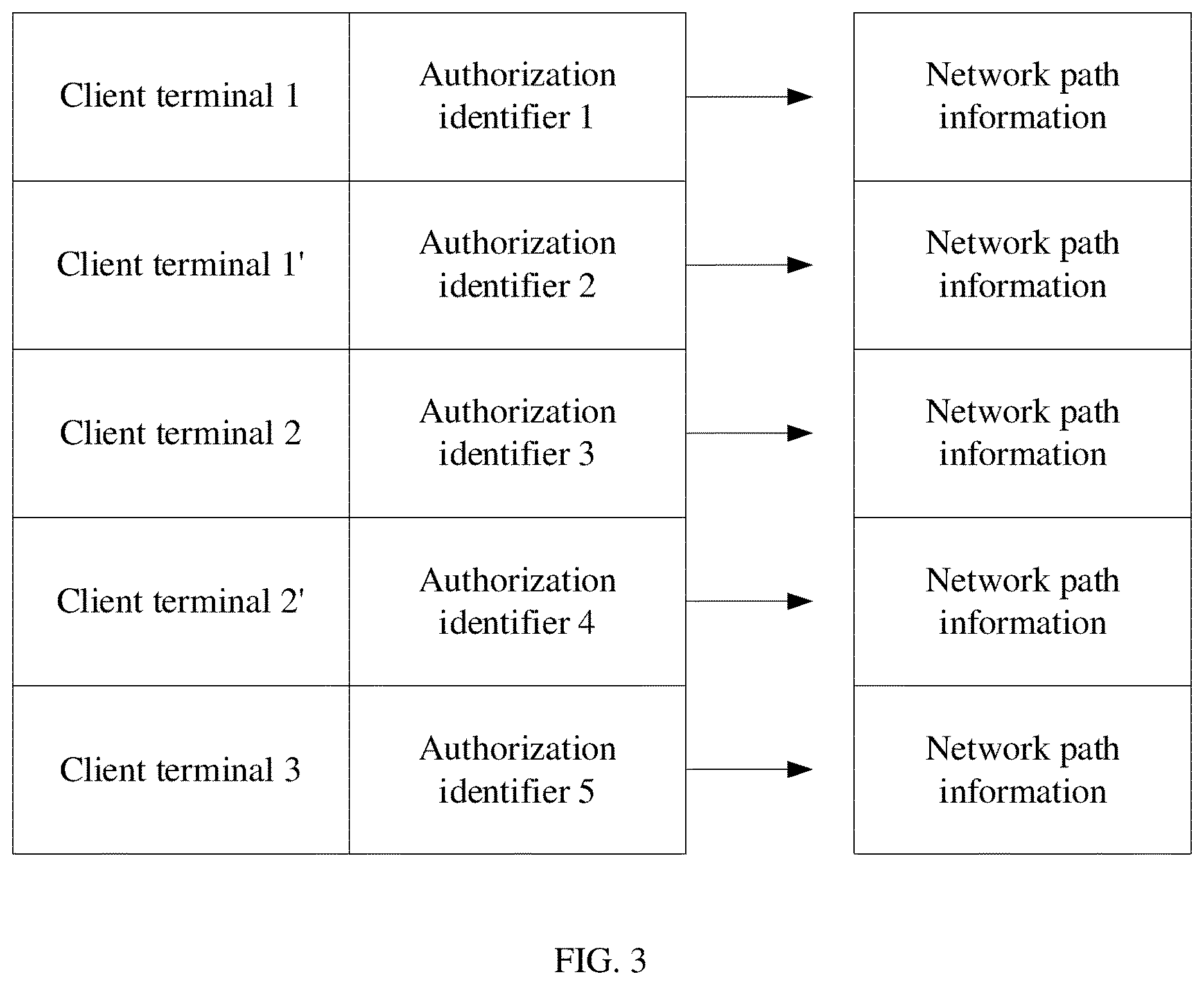 Patent US12621297 Figure 2 – Data processing method, device, and apparatus, and storage medium