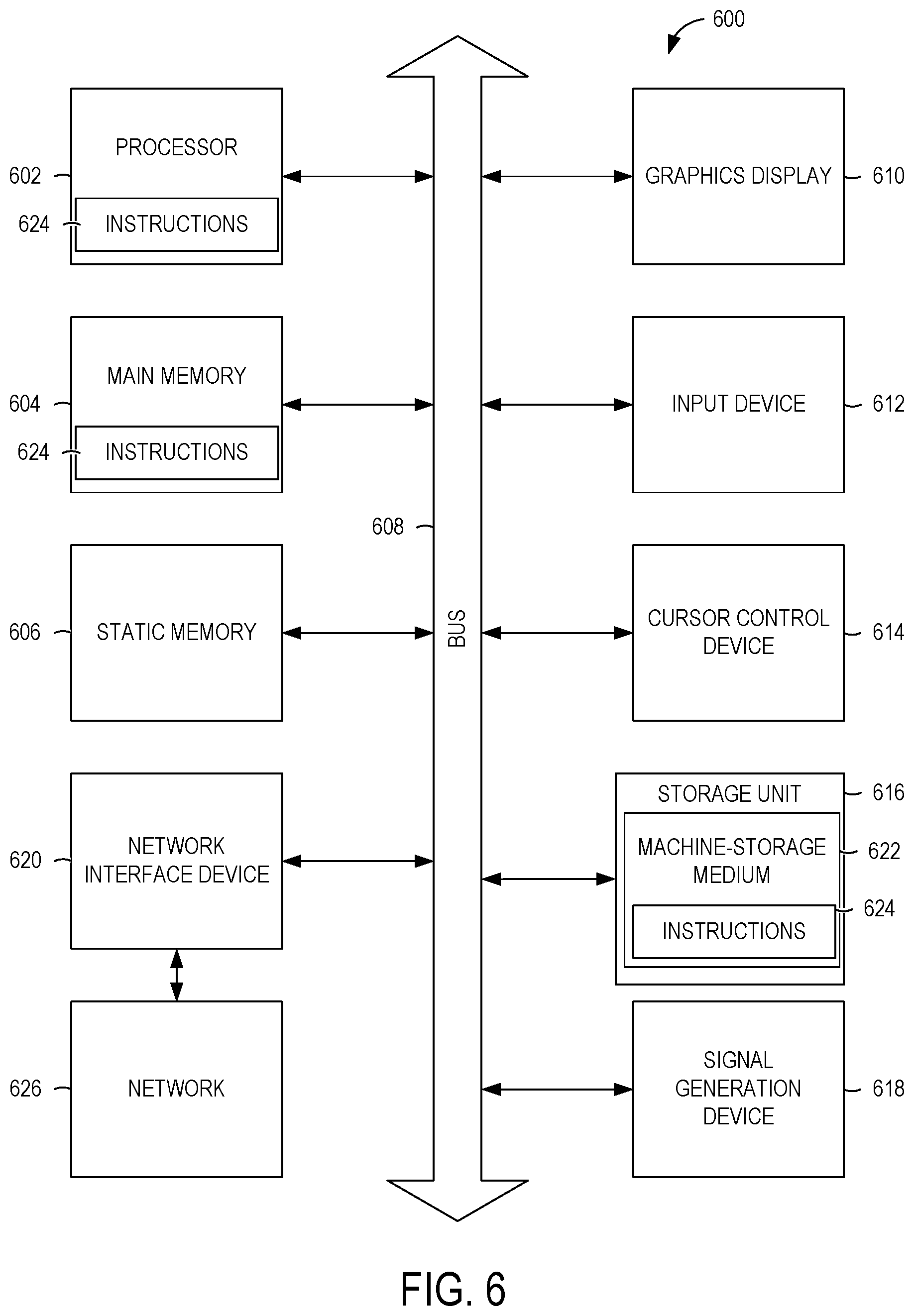 Patent US12621298 Figure 6 – Secure hybrid data transfer through connection and request direction decoupling