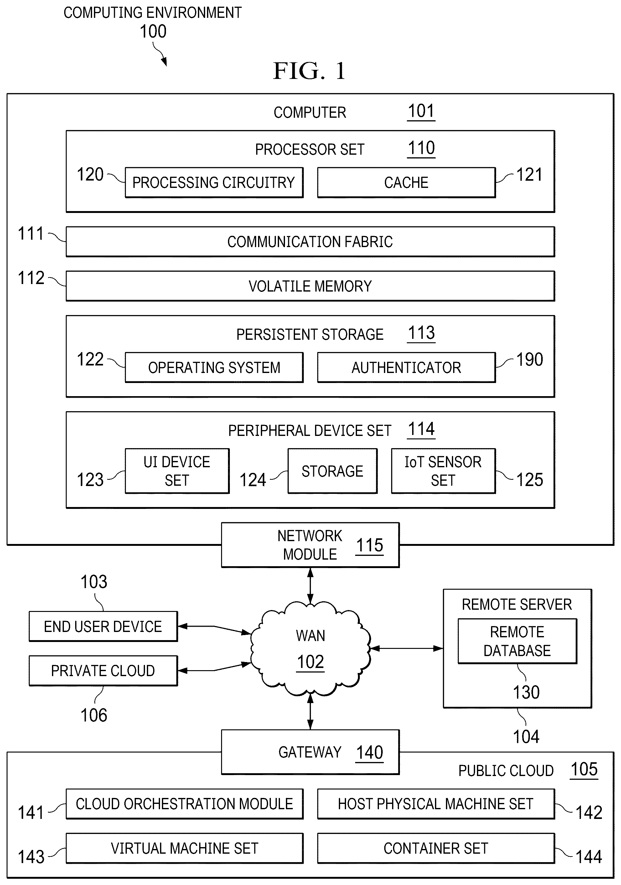 Patent US12621299 Figure 1 – Linguistic proficiency based protocols