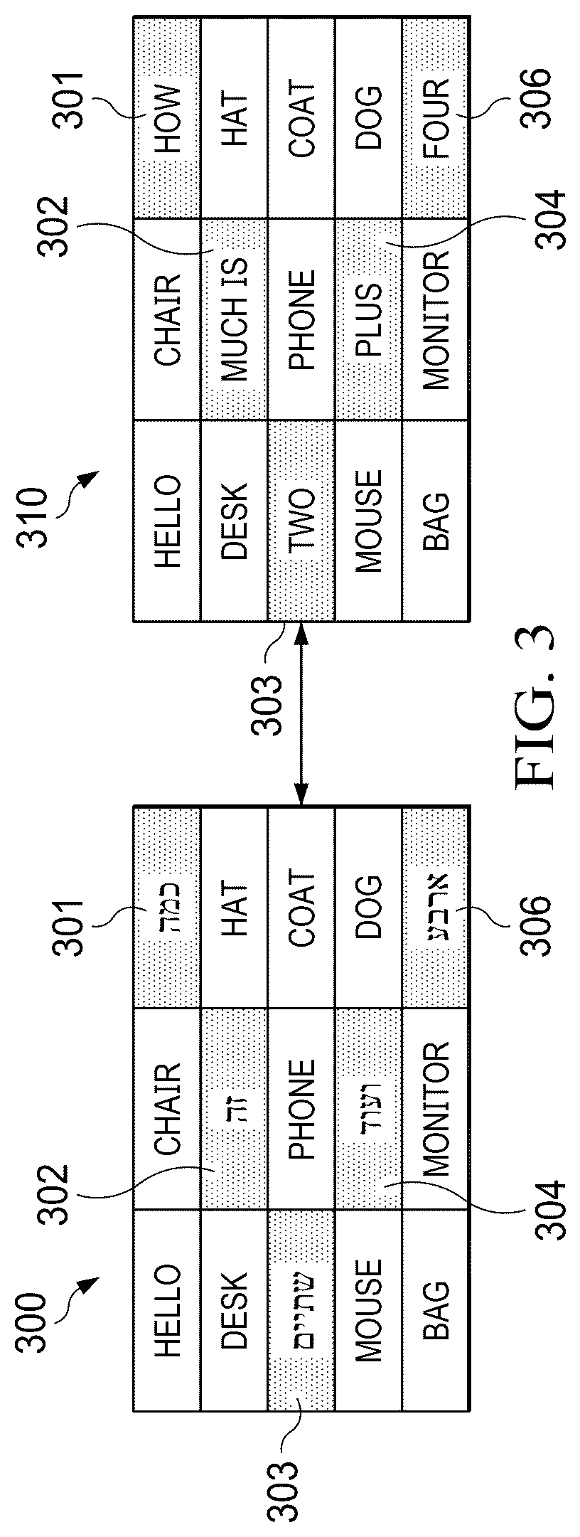 Patent US12621299 Figure 3 – Linguistic proficiency based protocols