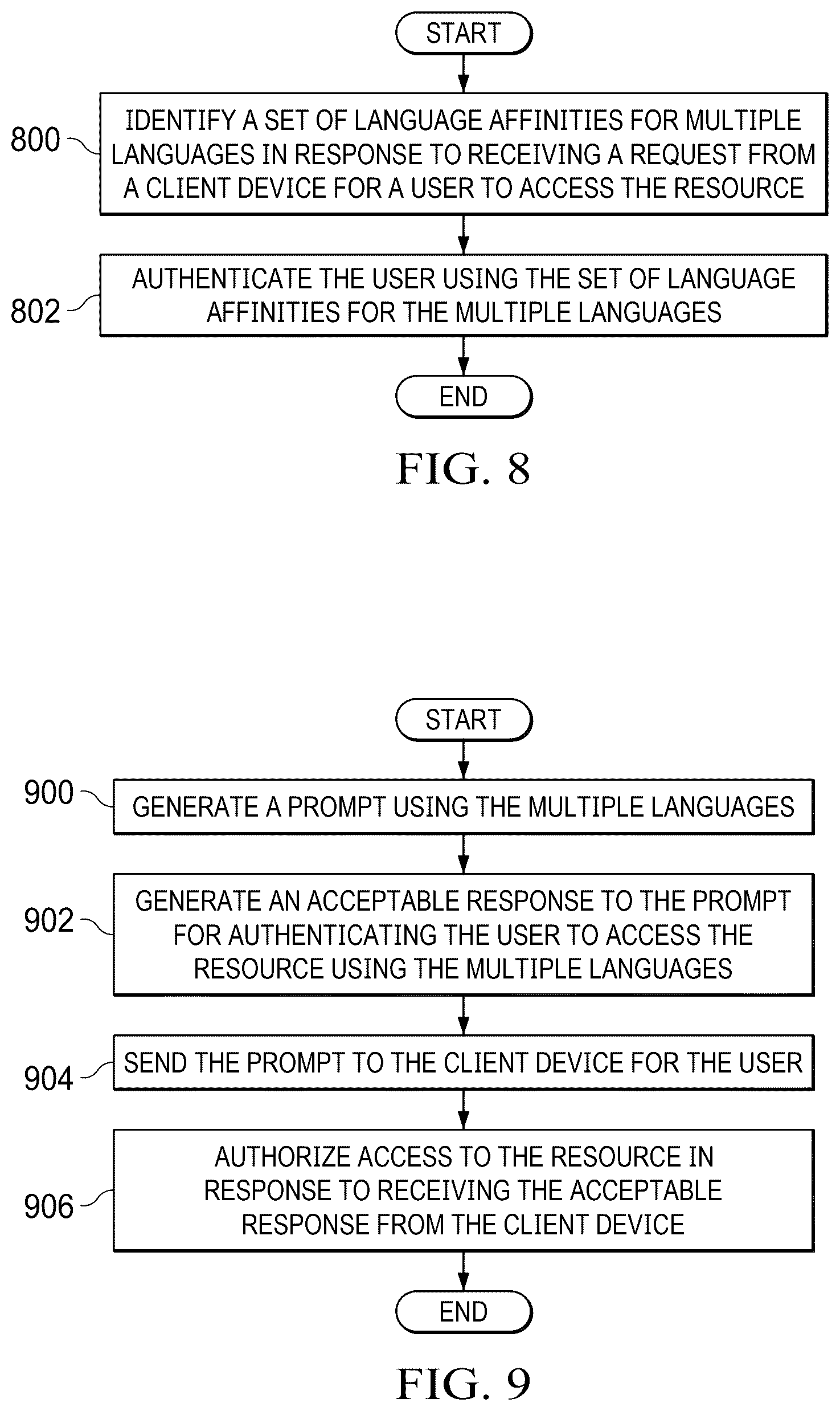 Patent US12621299 Figure 6 – Linguistic proficiency based protocols
