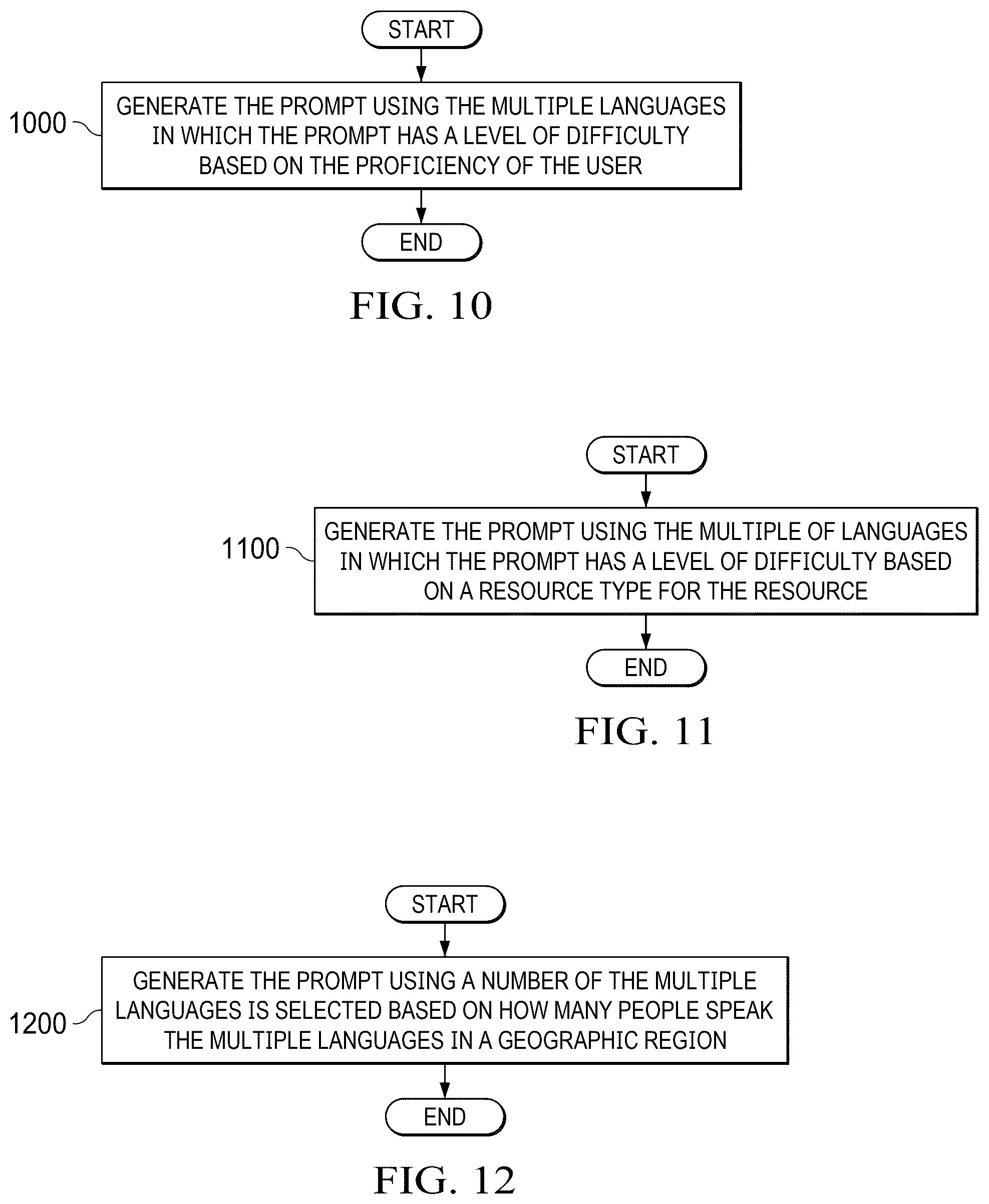 Patent US12621299 Figure 7 – Linguistic proficiency based protocols