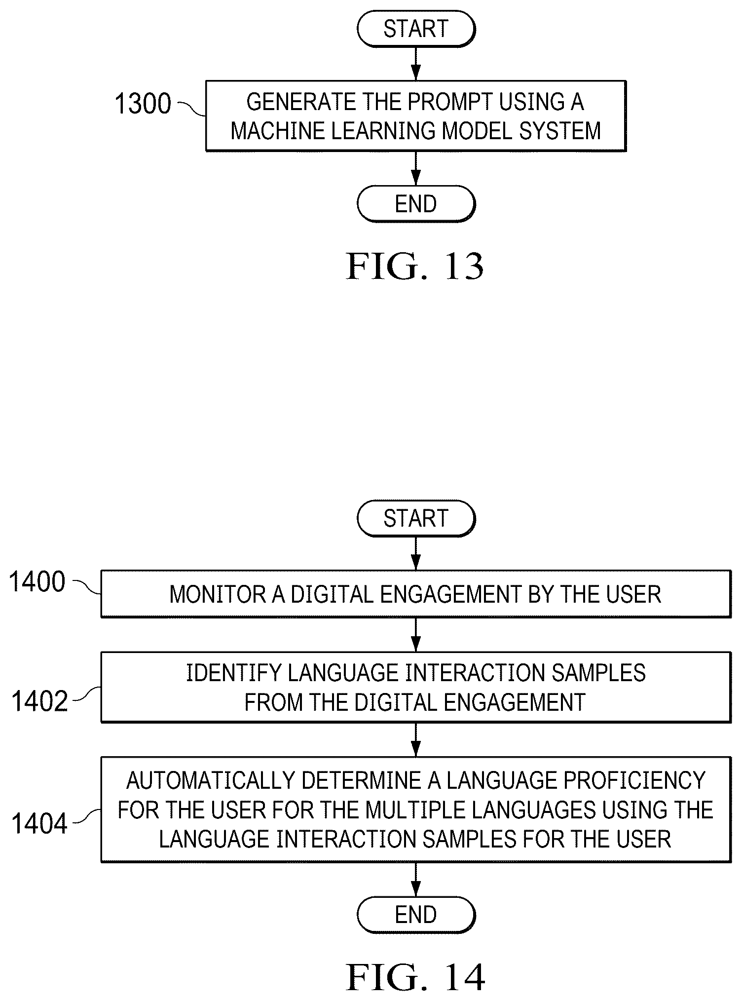 Patent US12621299 Figure 8 – Linguistic proficiency based protocols