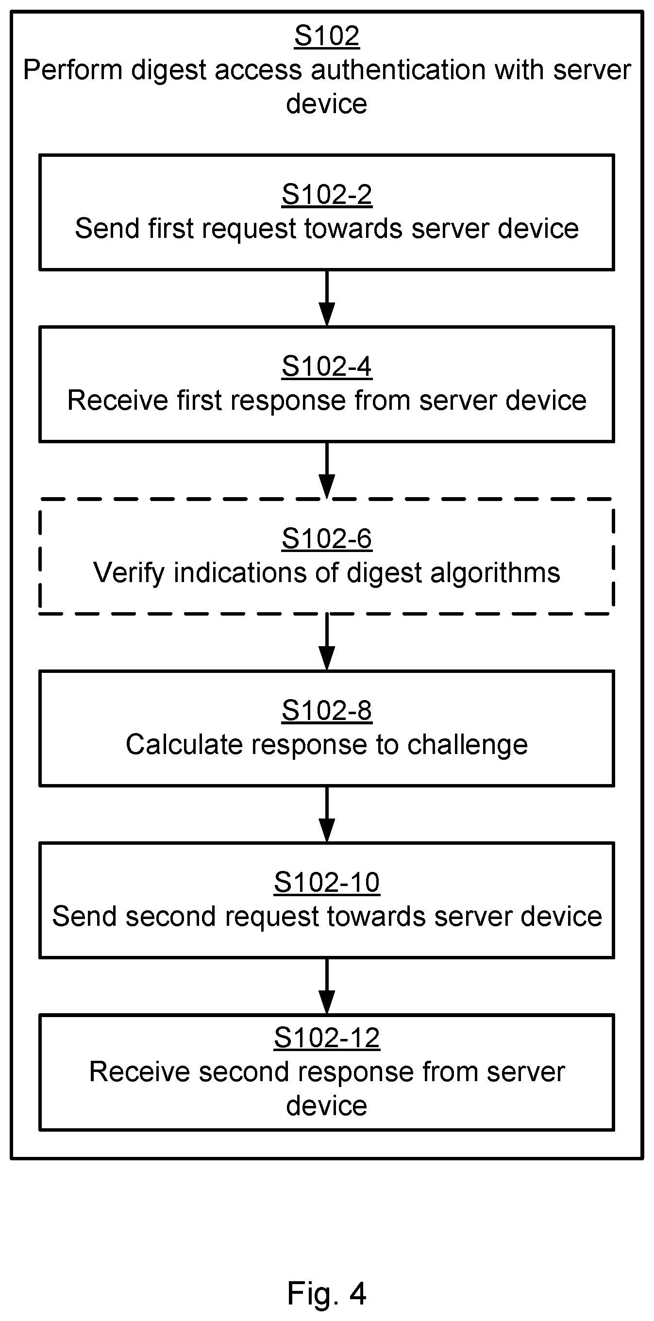 Patent US12621300 Figure 3 – Digest access authentication for a client device