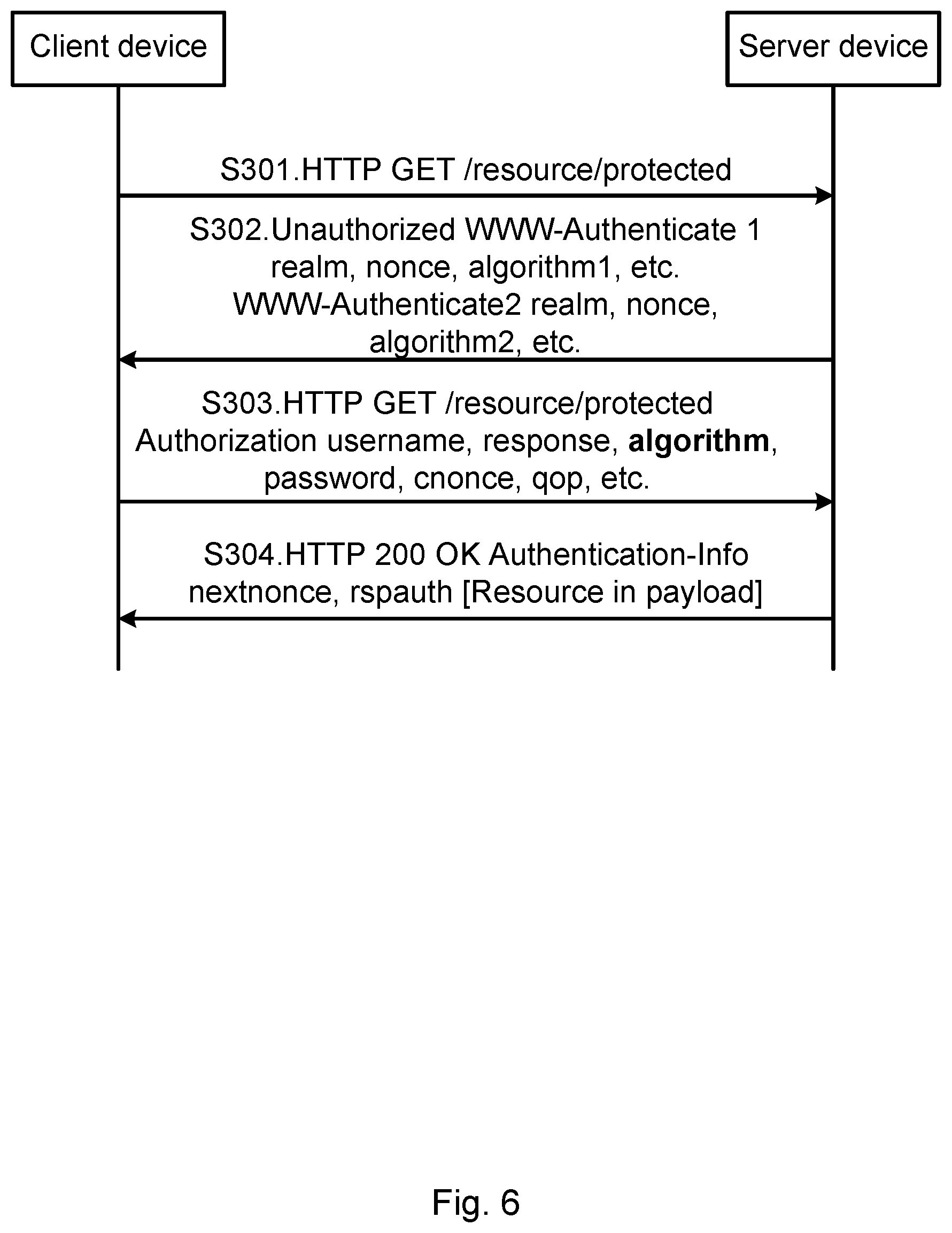 Patent US12621300 Figure 5 – Digest access authentication for a client device