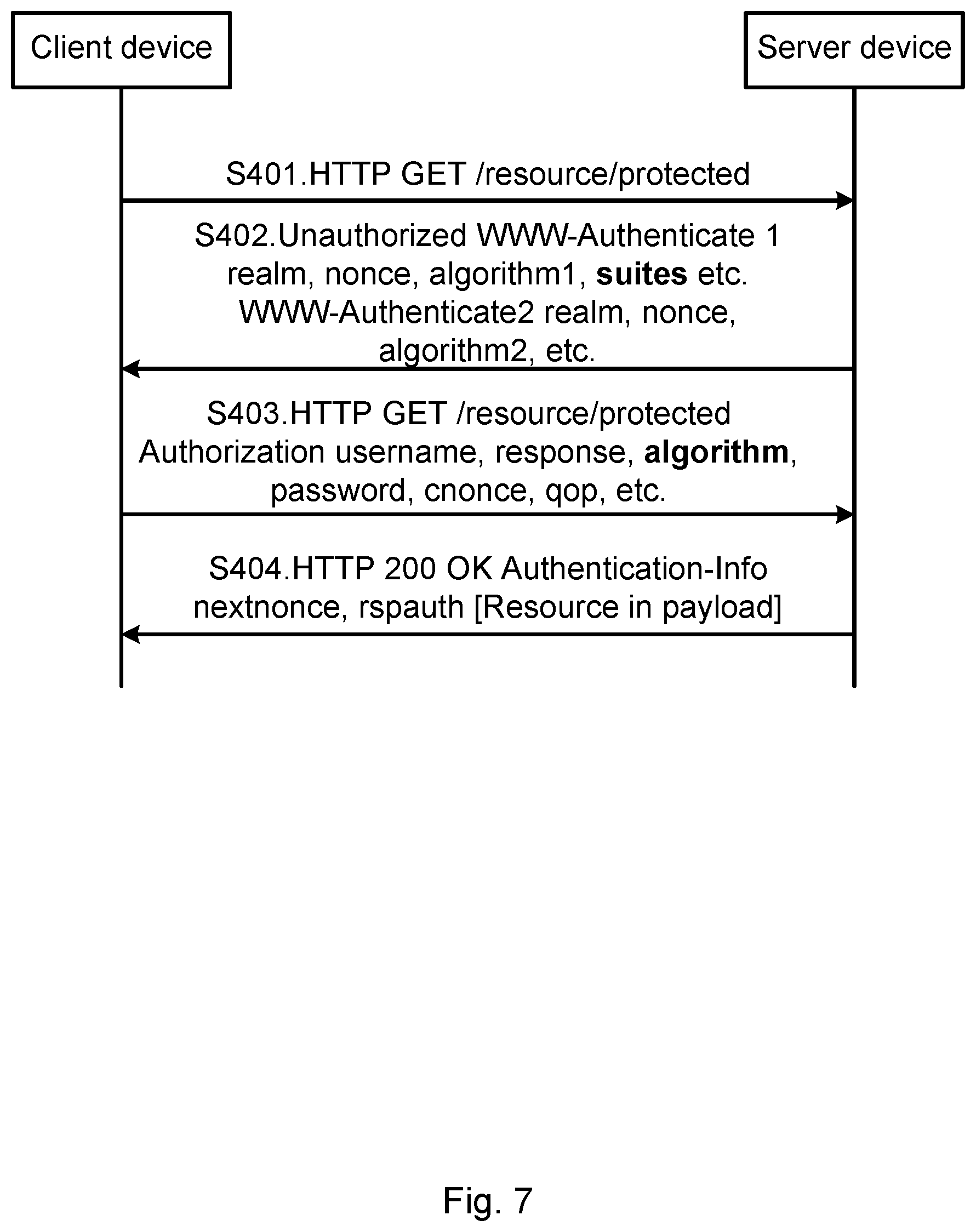 Patent US12621300 Figure 6 – Digest access authentication for a client device