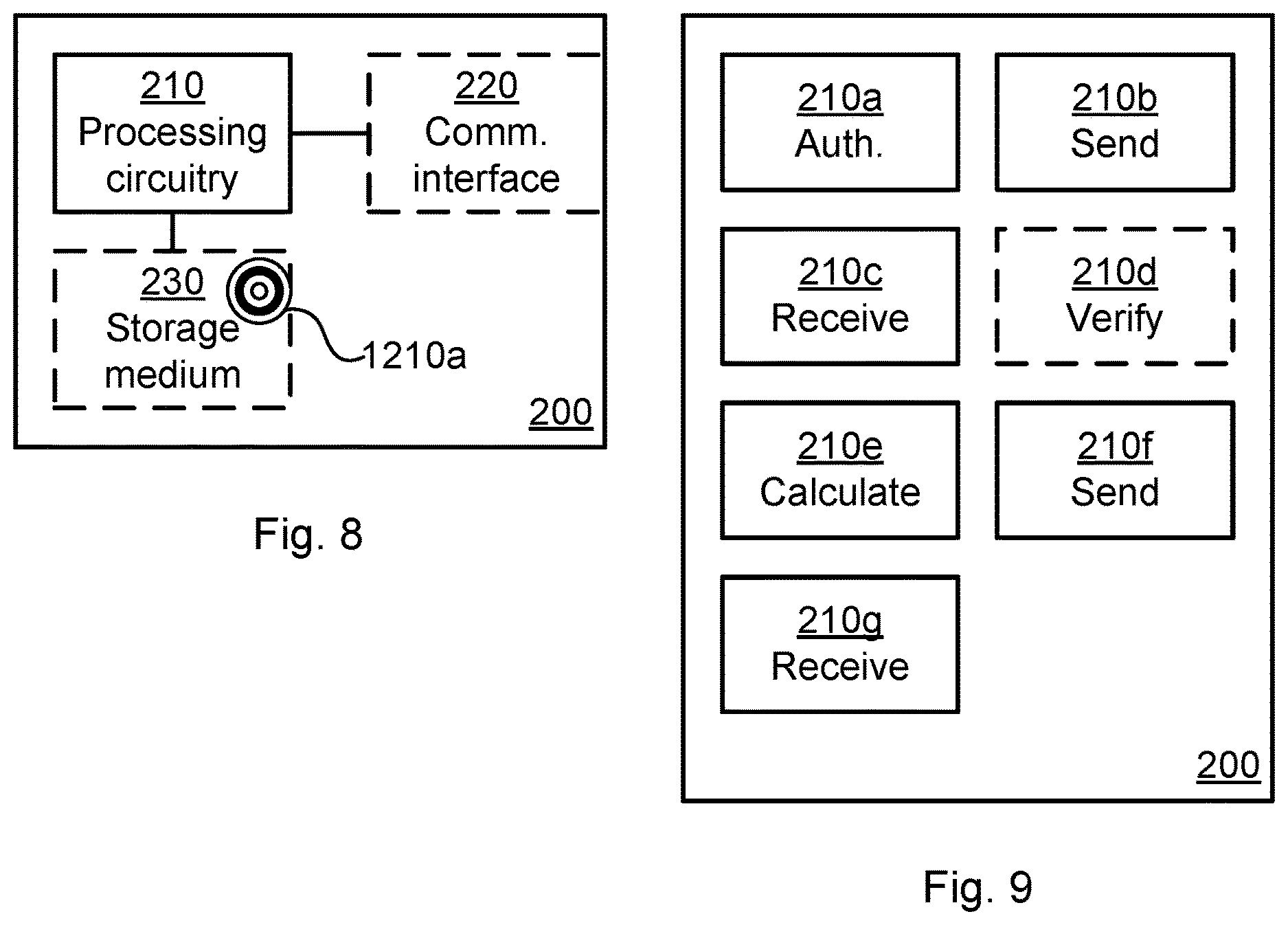 Patent US12621300 Figure 7 – Digest access authentication for a client device