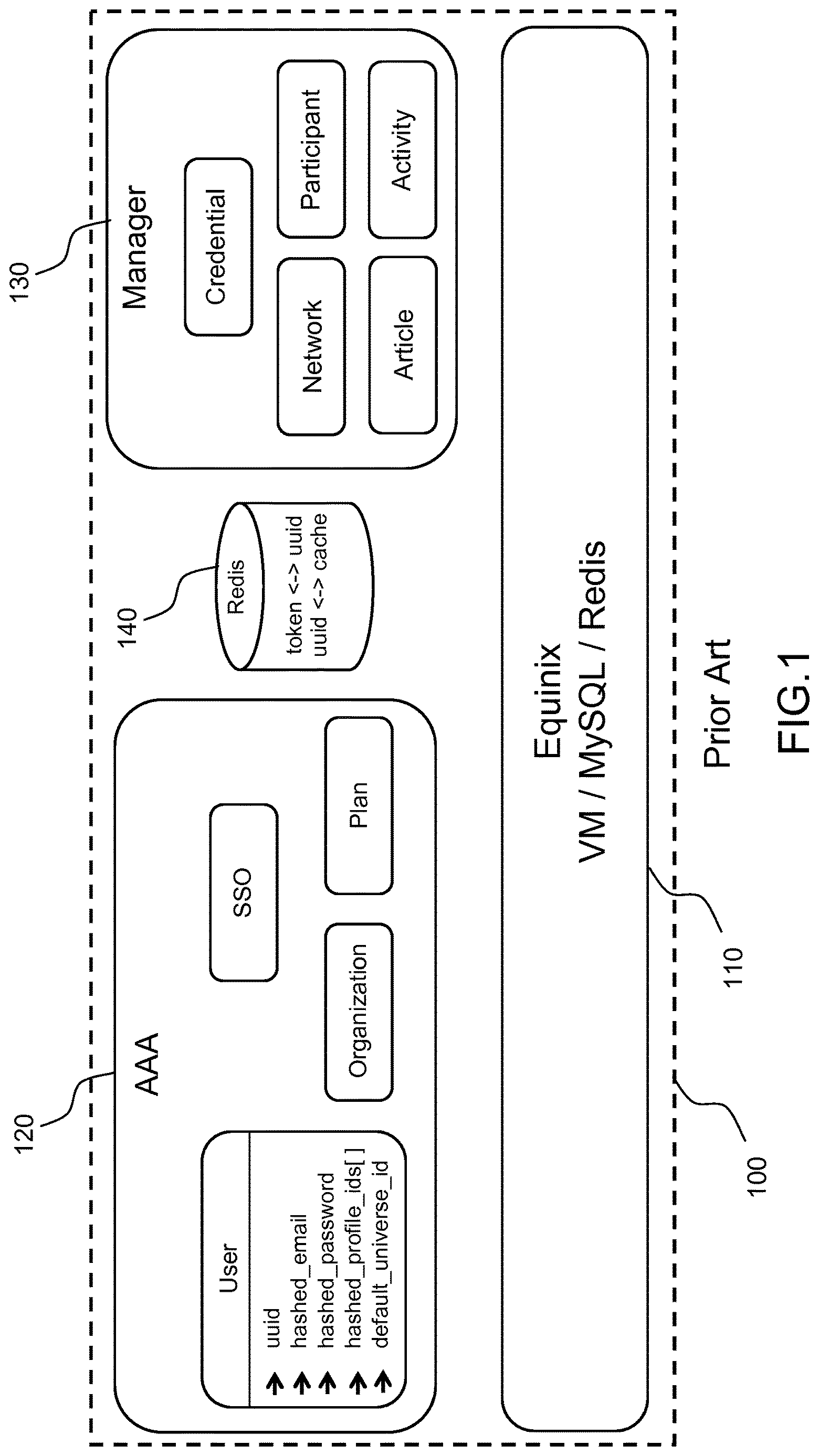 Patent US12621301 Figure 1 – Scalable architecture of servers providing access to data content