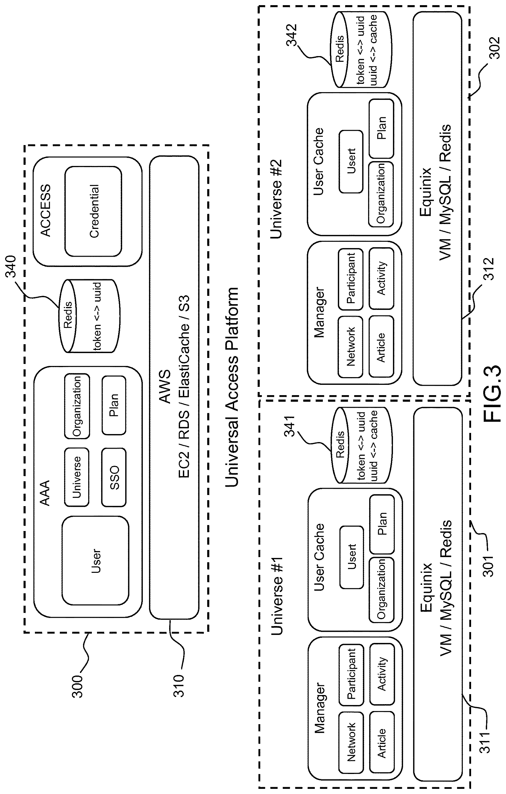 Patent US12621301 Figure 3 – Scalable architecture of servers providing access to data content