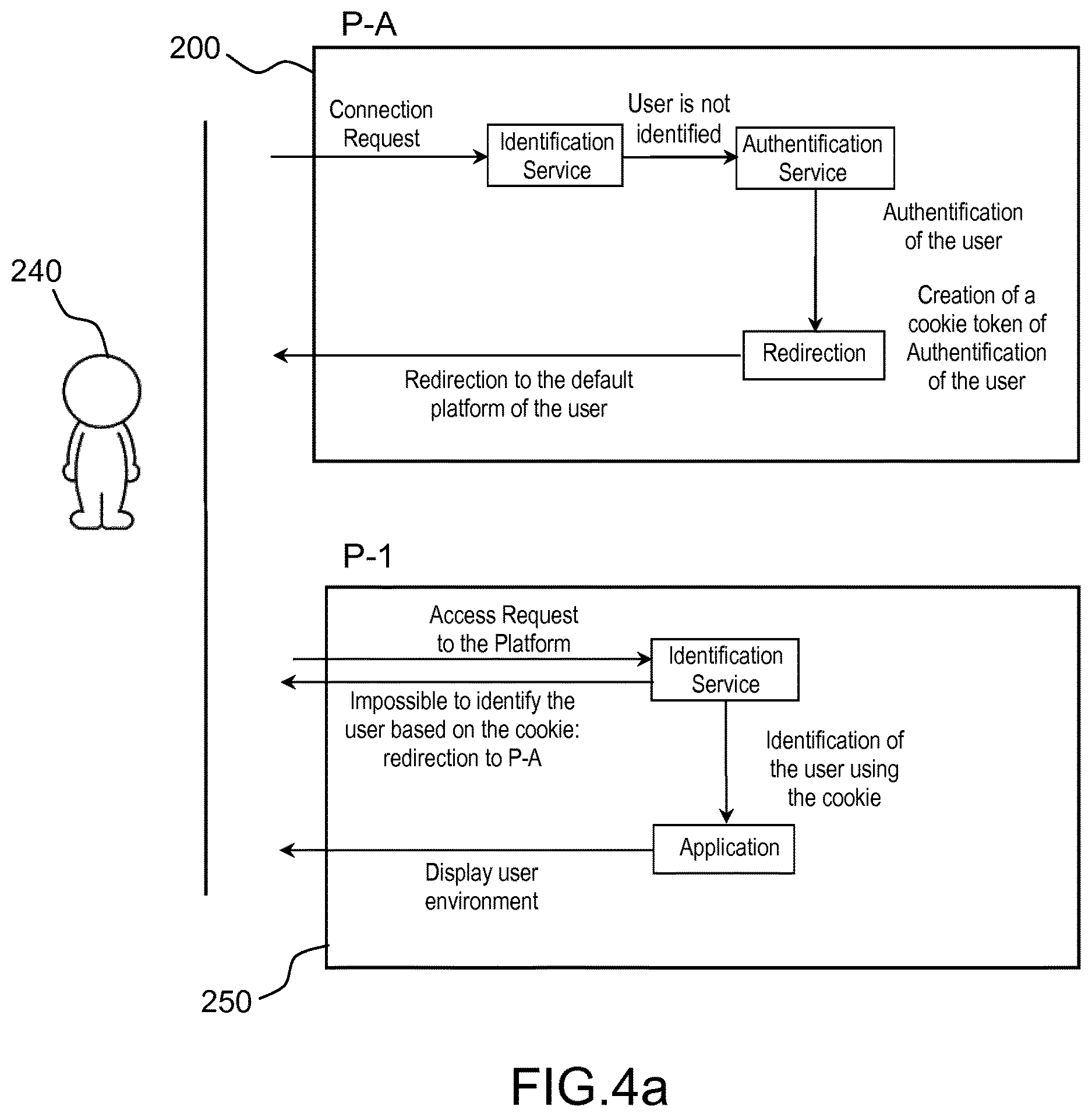 Patent US12621301 Figure 4 – Scalable architecture of servers providing access to data content