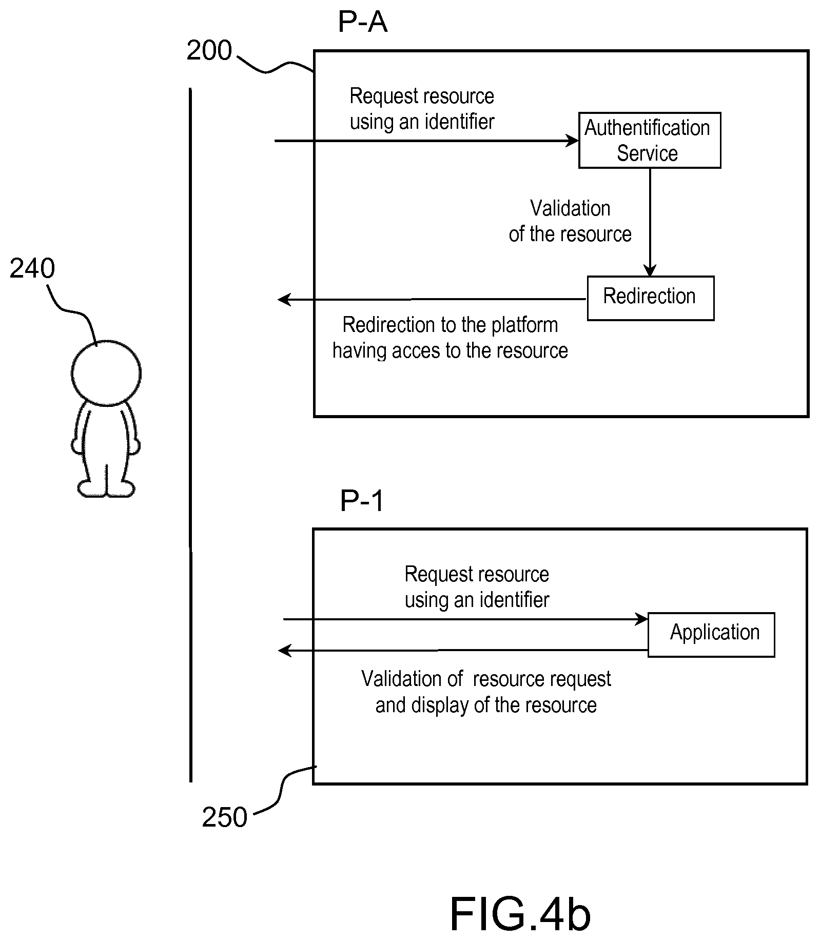 Patent US12621301 Figure 5 – Scalable architecture of servers providing access to data content
