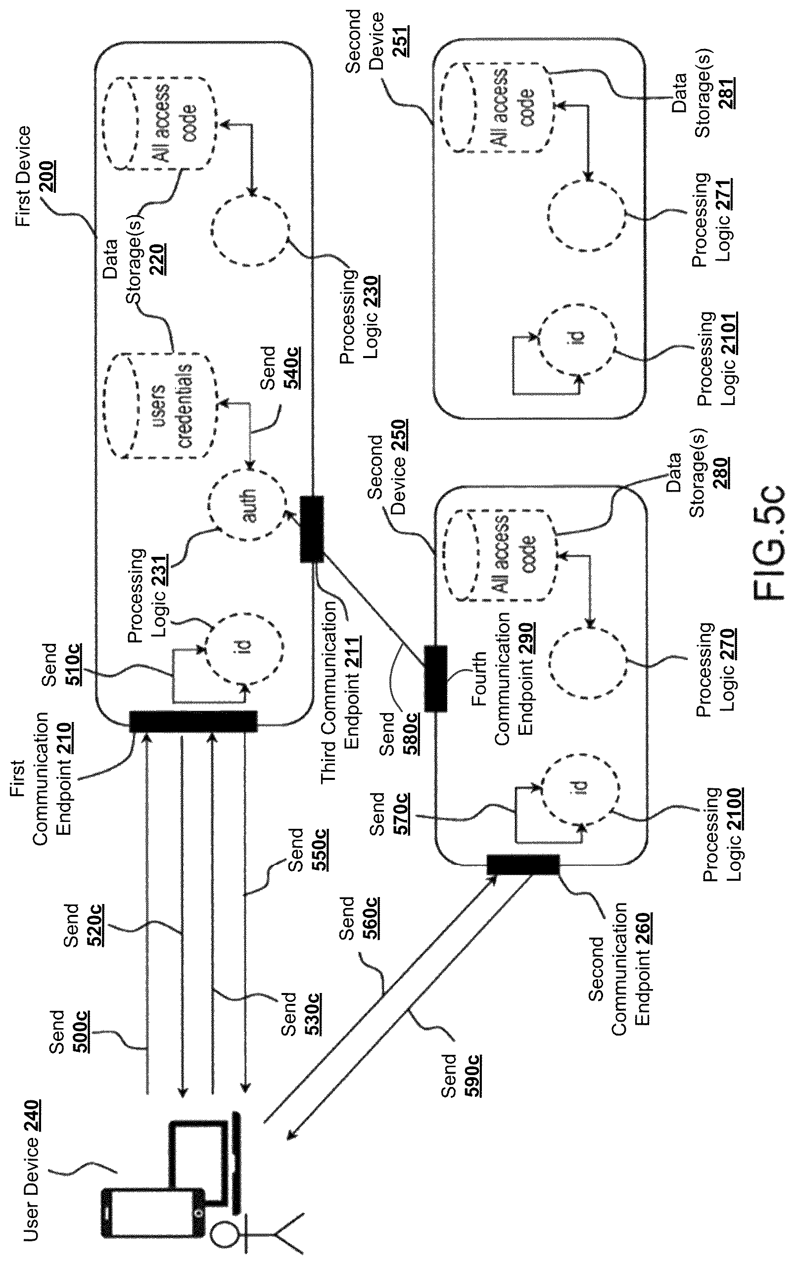 Patent US12621301 Figure 8 – Scalable architecture of servers providing access to data content