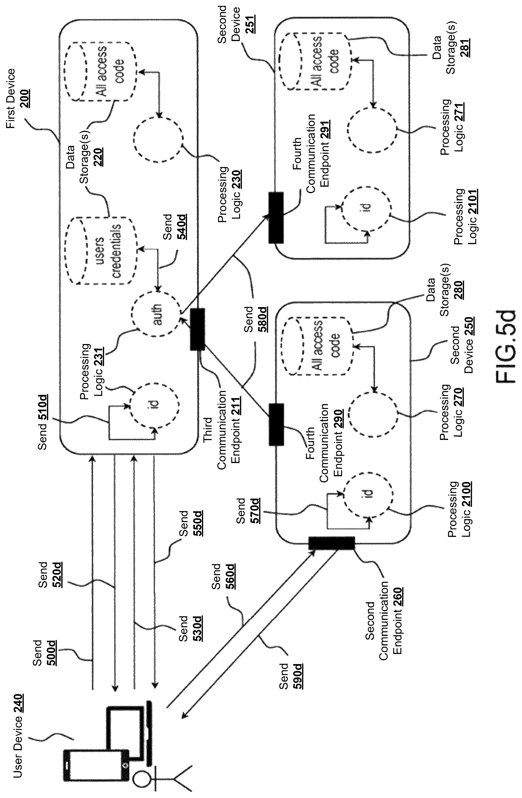 Patent US12621301 Figure 9 – Scalable architecture of servers providing access to data content