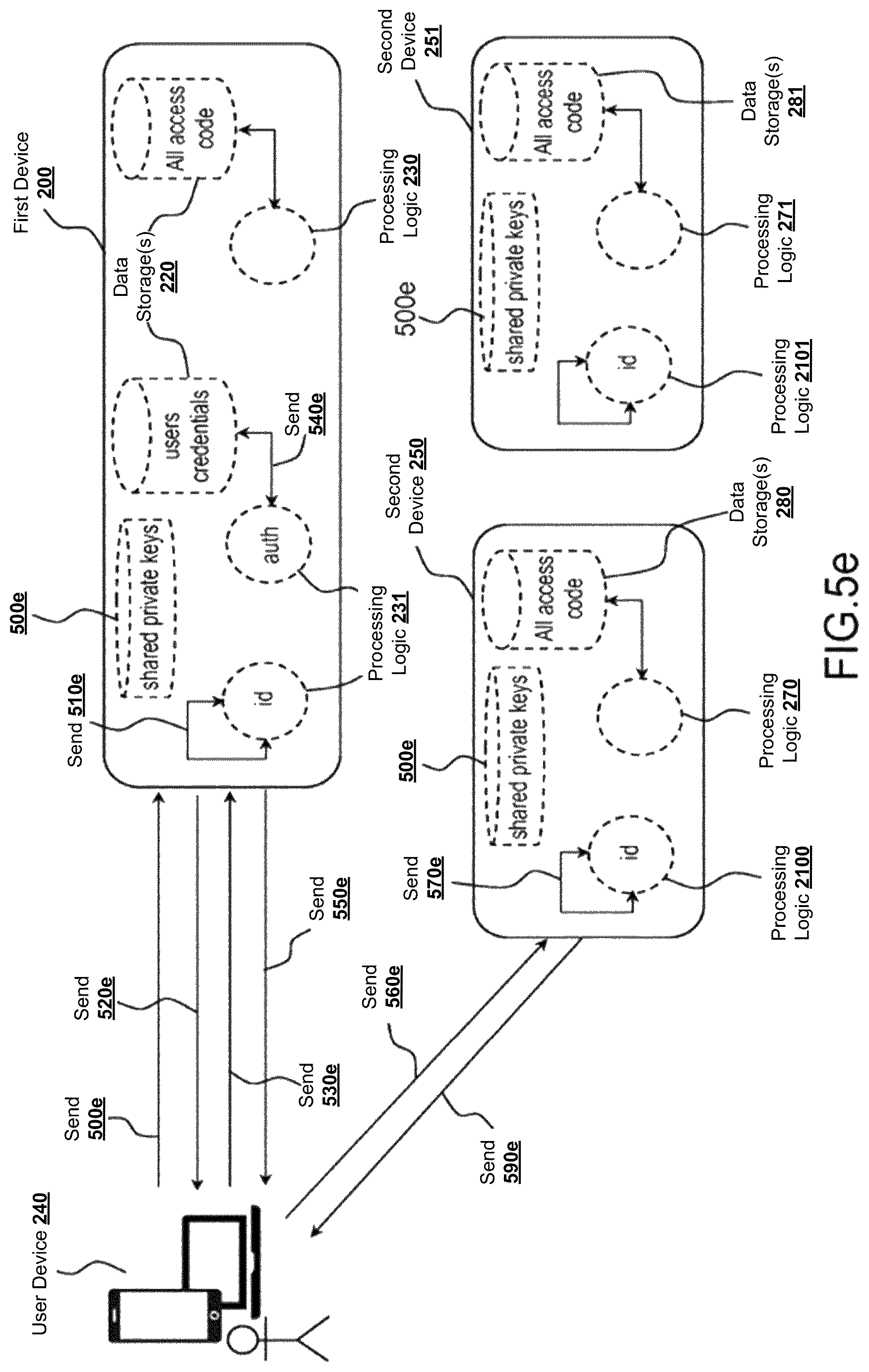 Patent US12621301 Figure 10 – Scalable architecture of servers providing access to data content