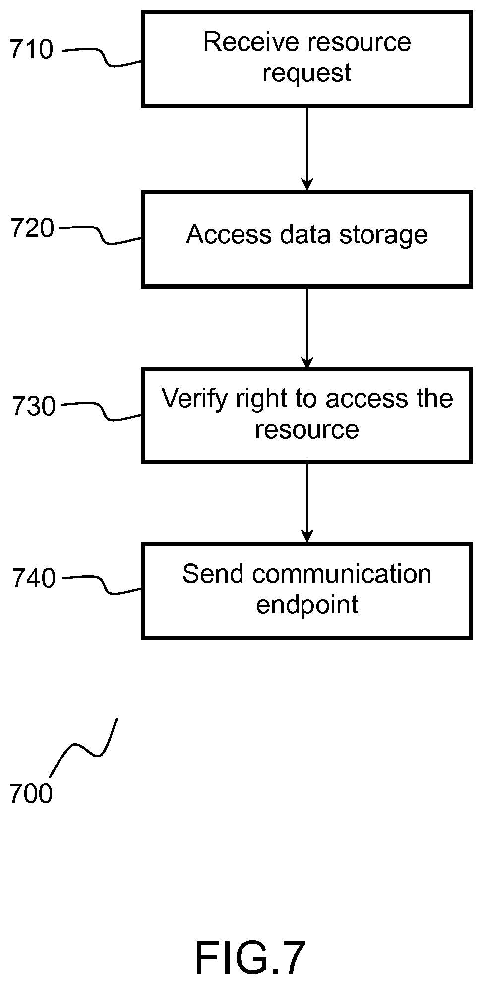 Patent US12621301 Figure 13 – Scalable architecture of servers providing access to data content