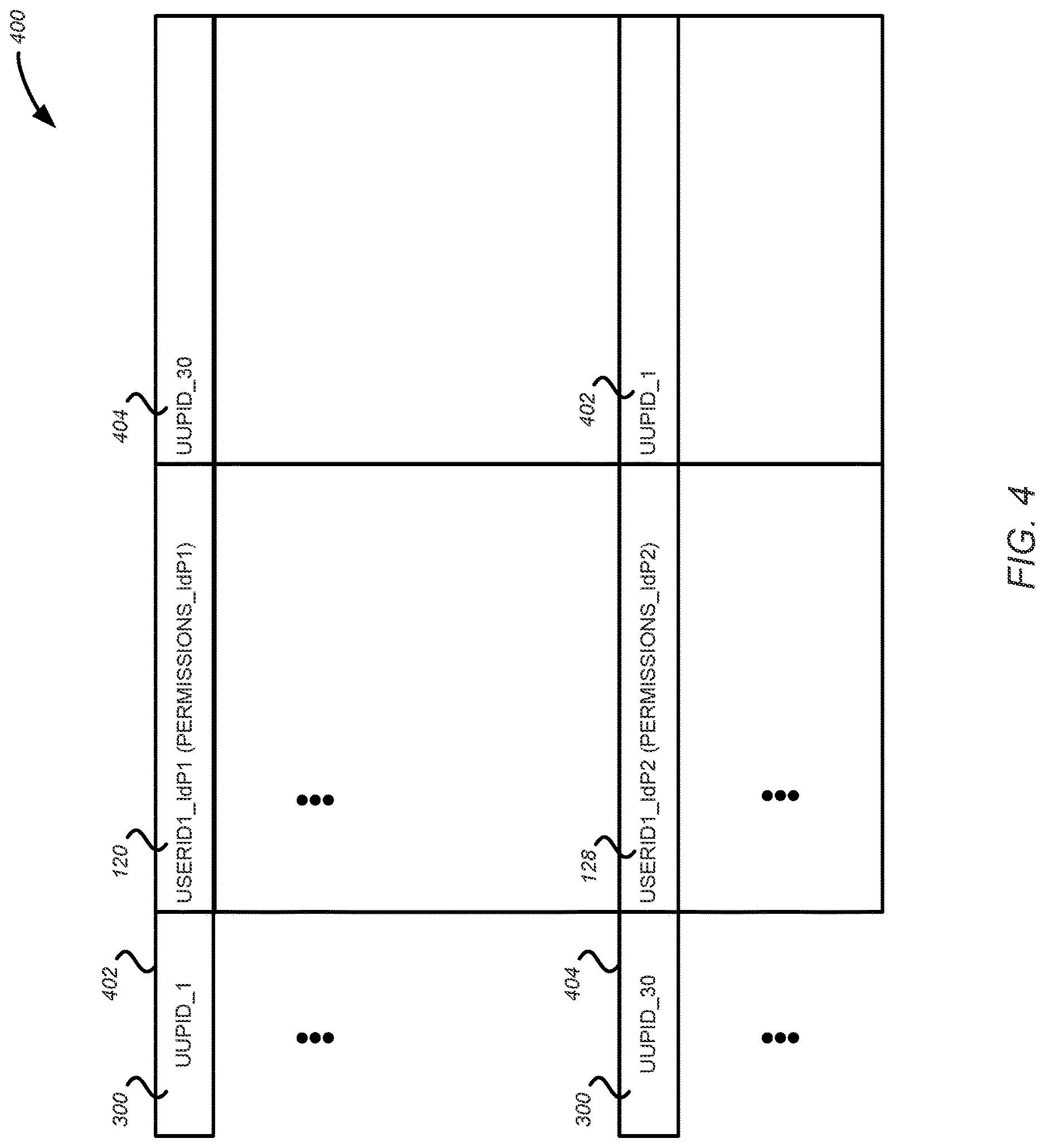 Patent US12621304 Figure 4 – Systems and method for authenticating users of a data processing platform from multiple identity providers