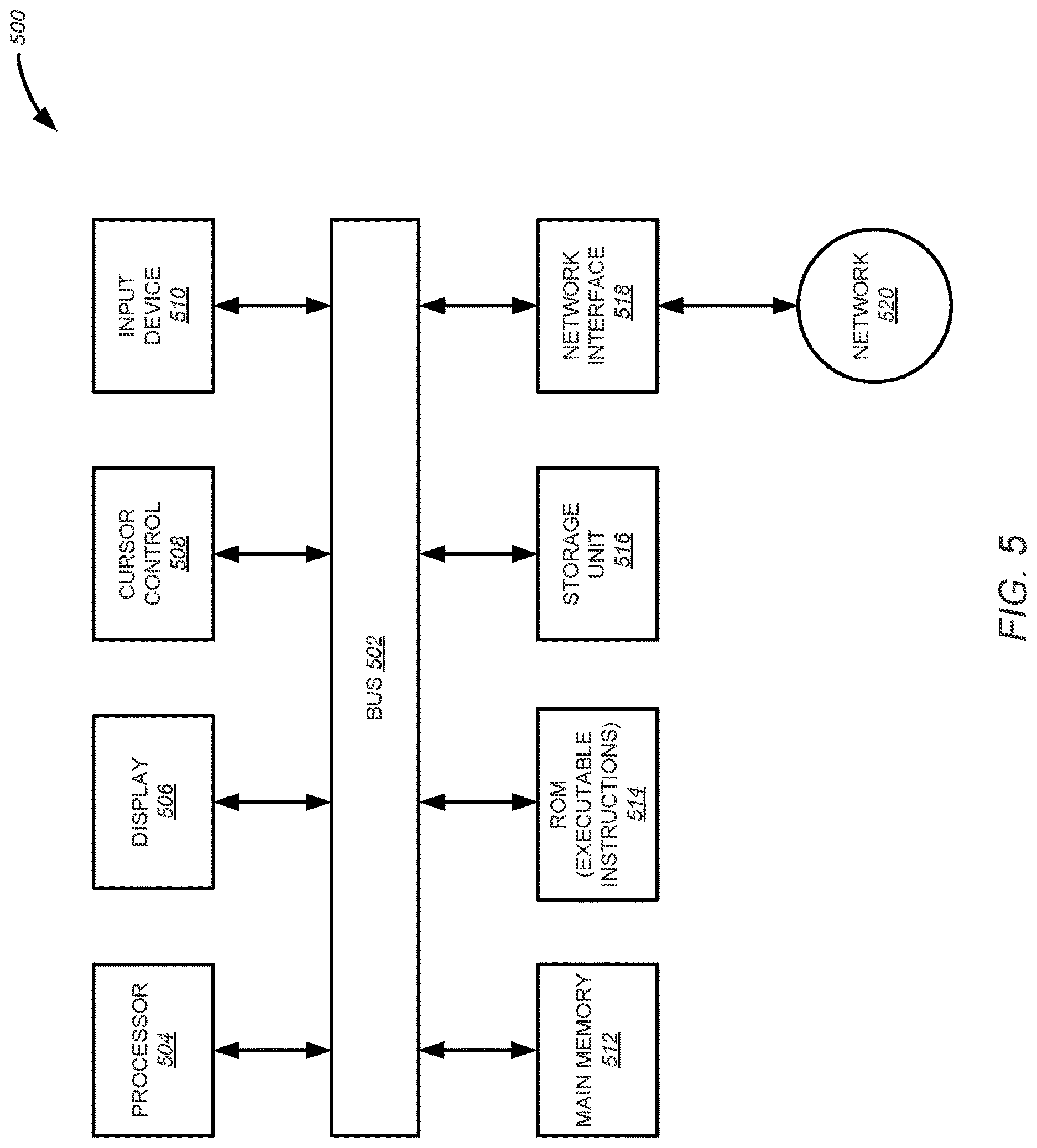 Patent US12621304 Figure 5 – Systems and method for authenticating users of a data processing platform from multiple identity providers