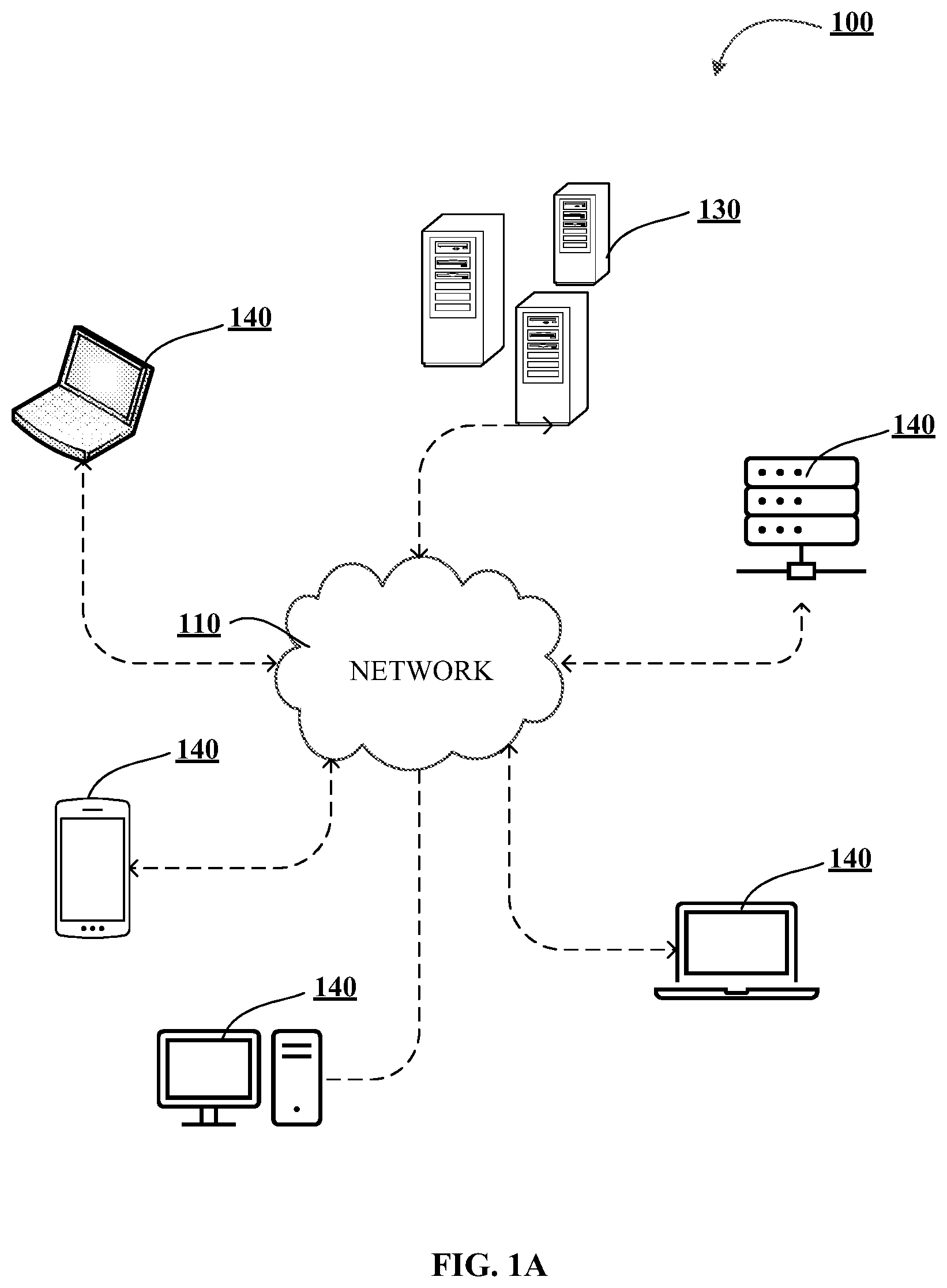 Patent US12621305 Figure 1 – System for initialization of user resource accounts through electronic data monitoring of networked servers